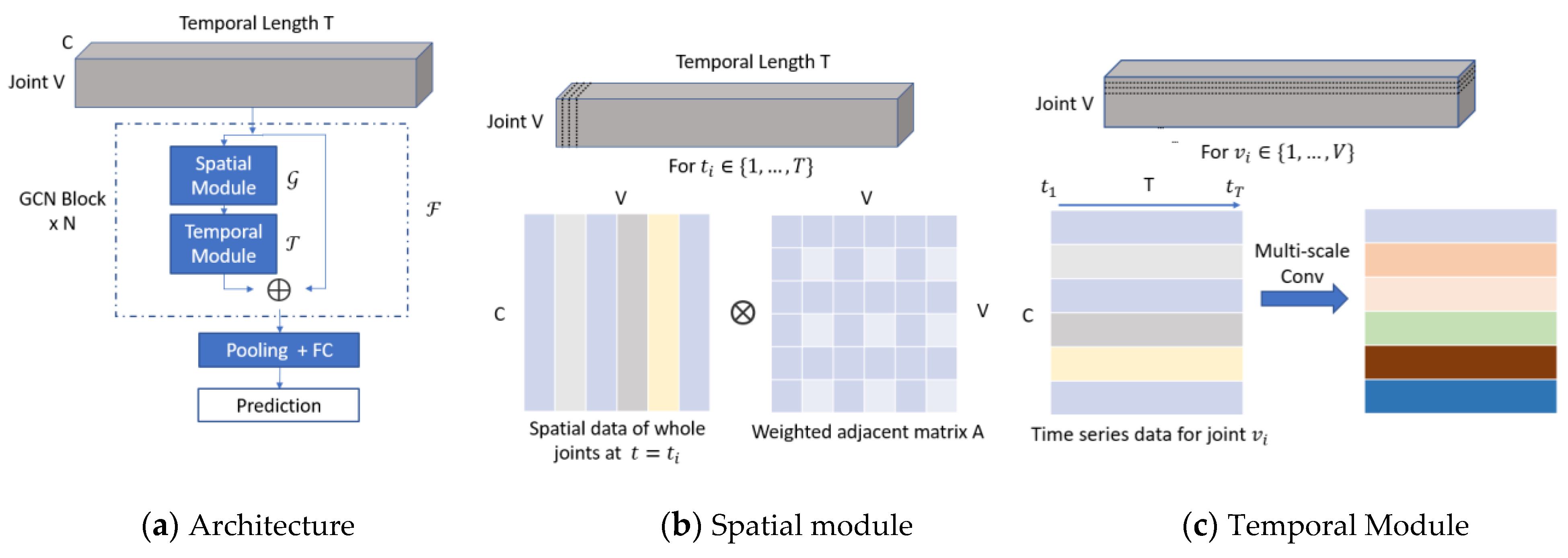 Sensors 23 04980 g009