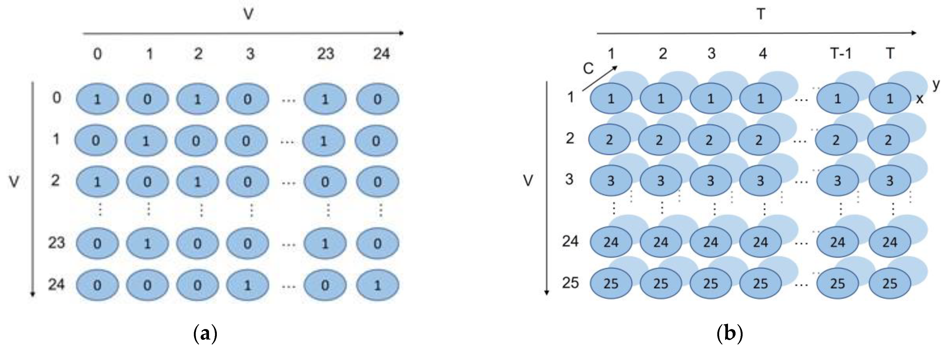 Sensors 23 04980 g010