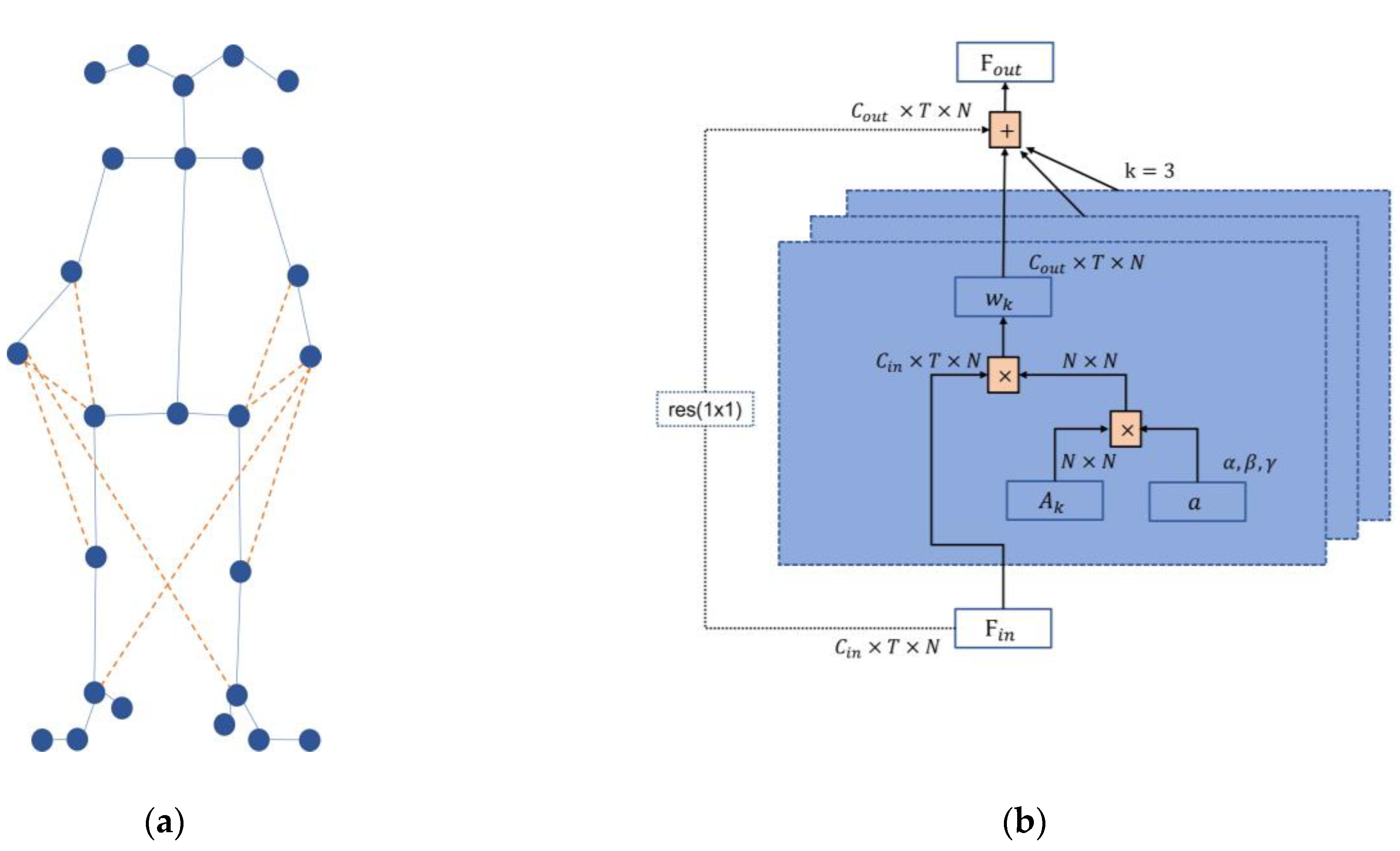 Sensors 23 04980 g012