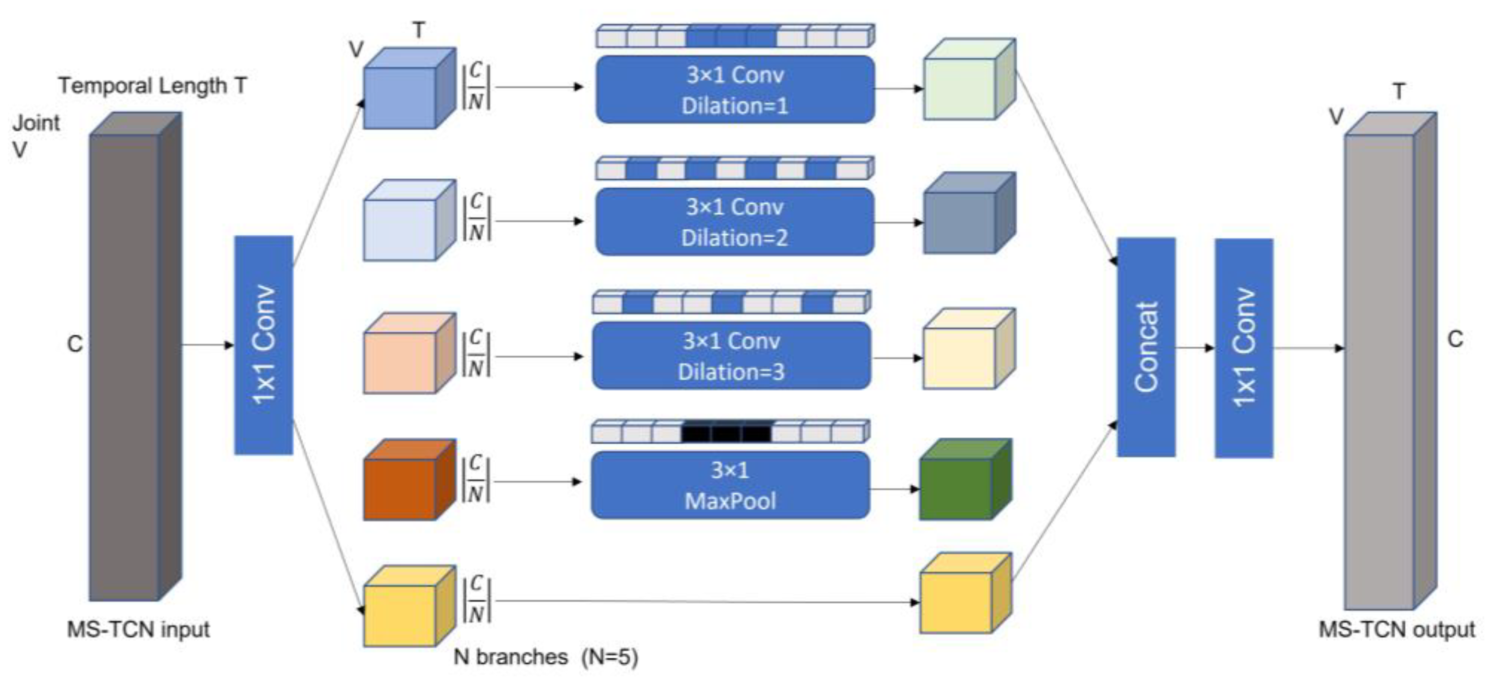 Sensors 23 04980 g014