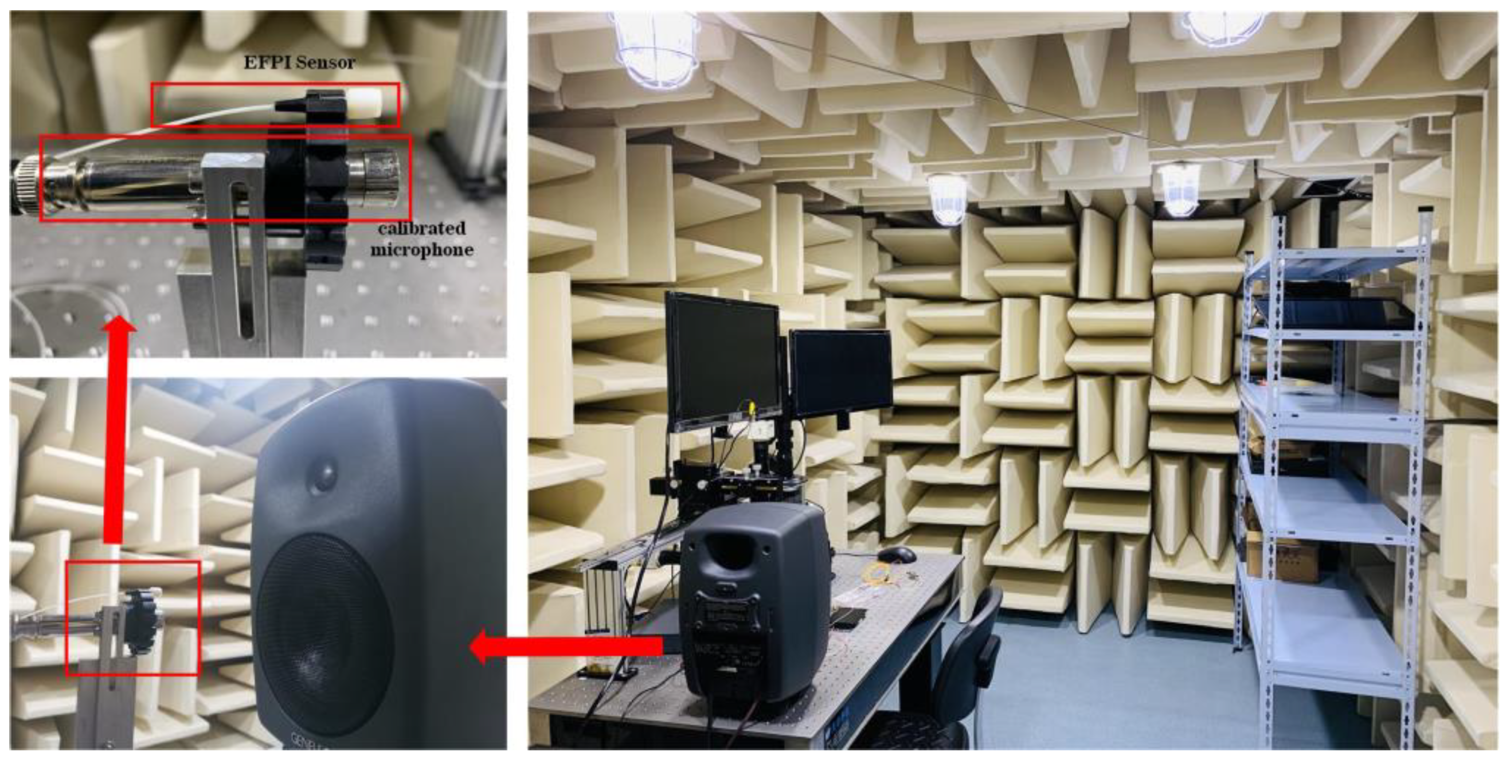 Sensors 23 04985 g006