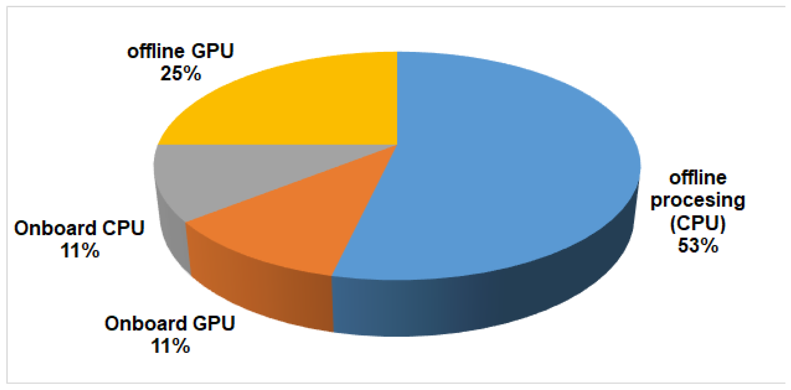 Sensors 23 04986 g005