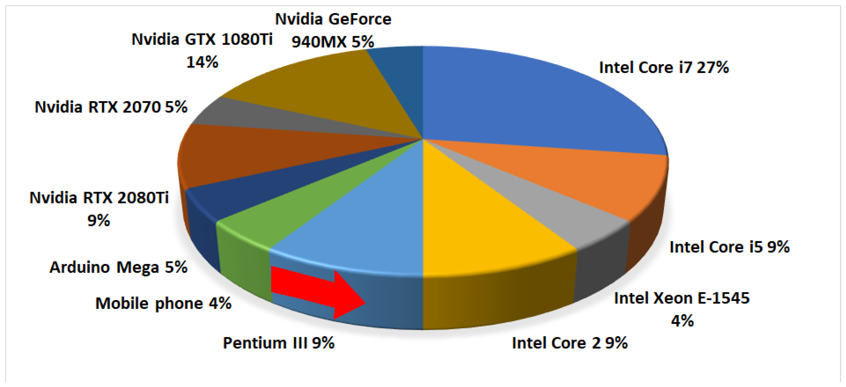 Sensors 23 04986 g006