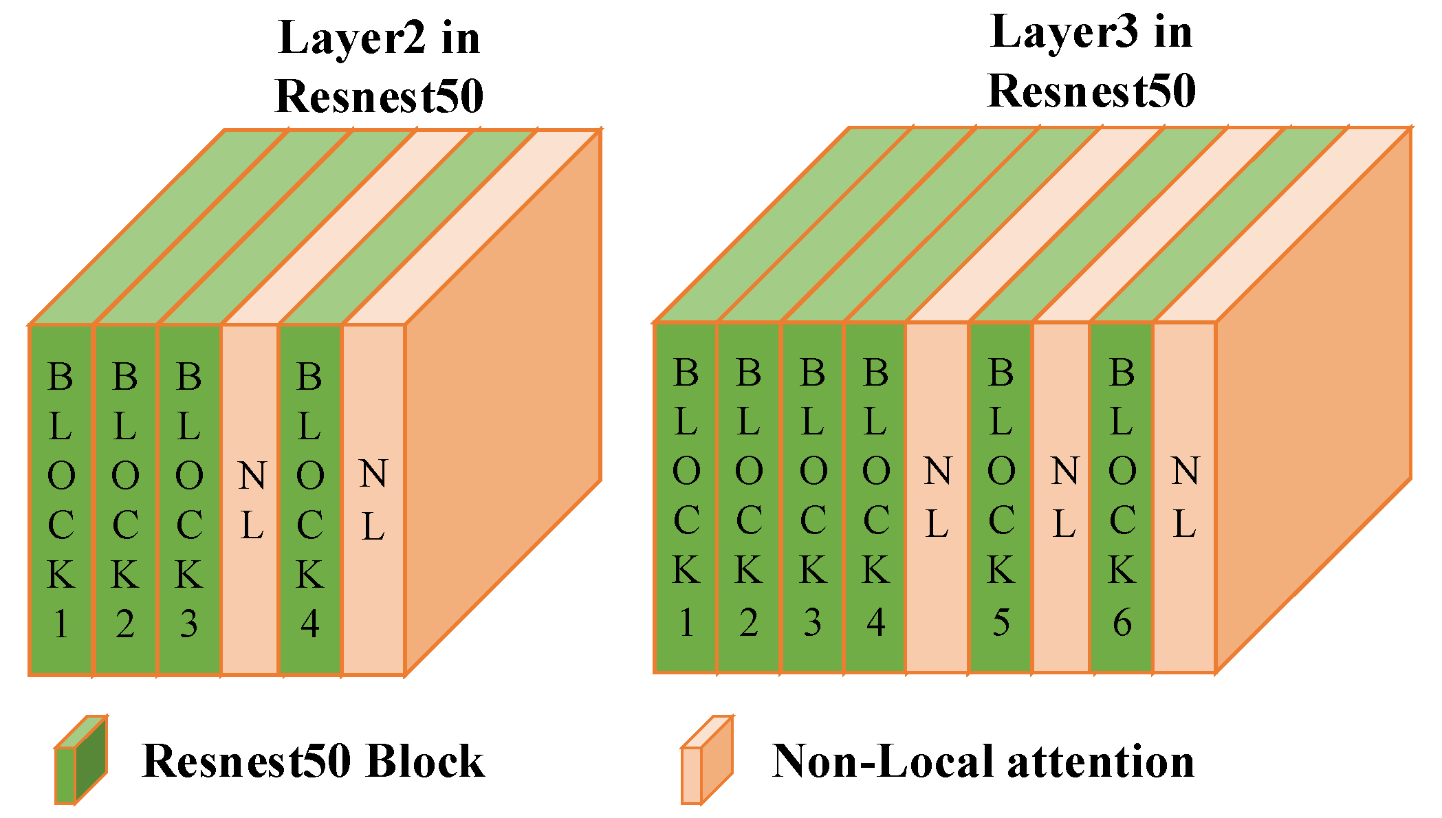 Sensors 23 04988 g002