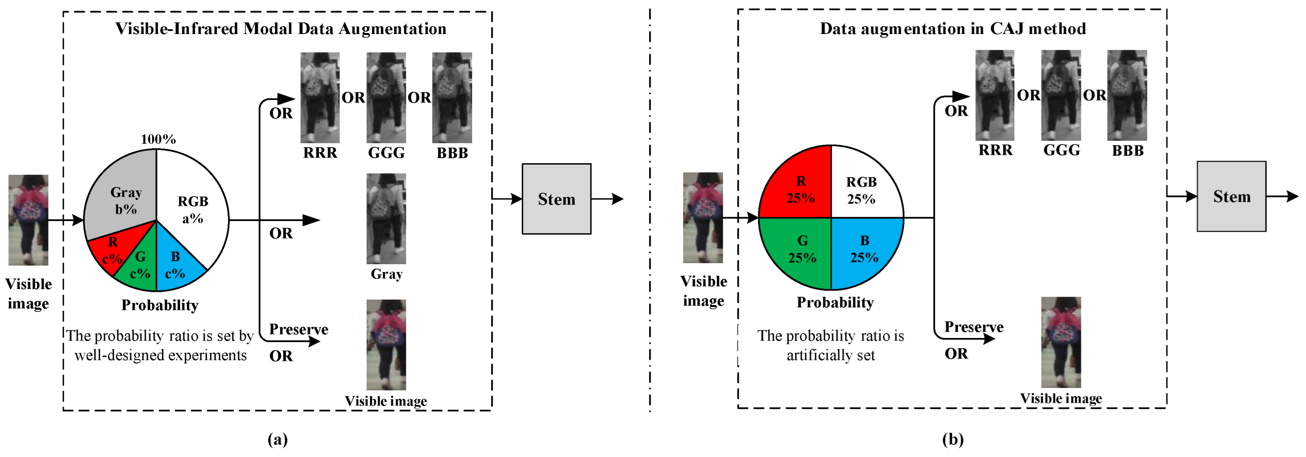 Sensors 23 04988 g003