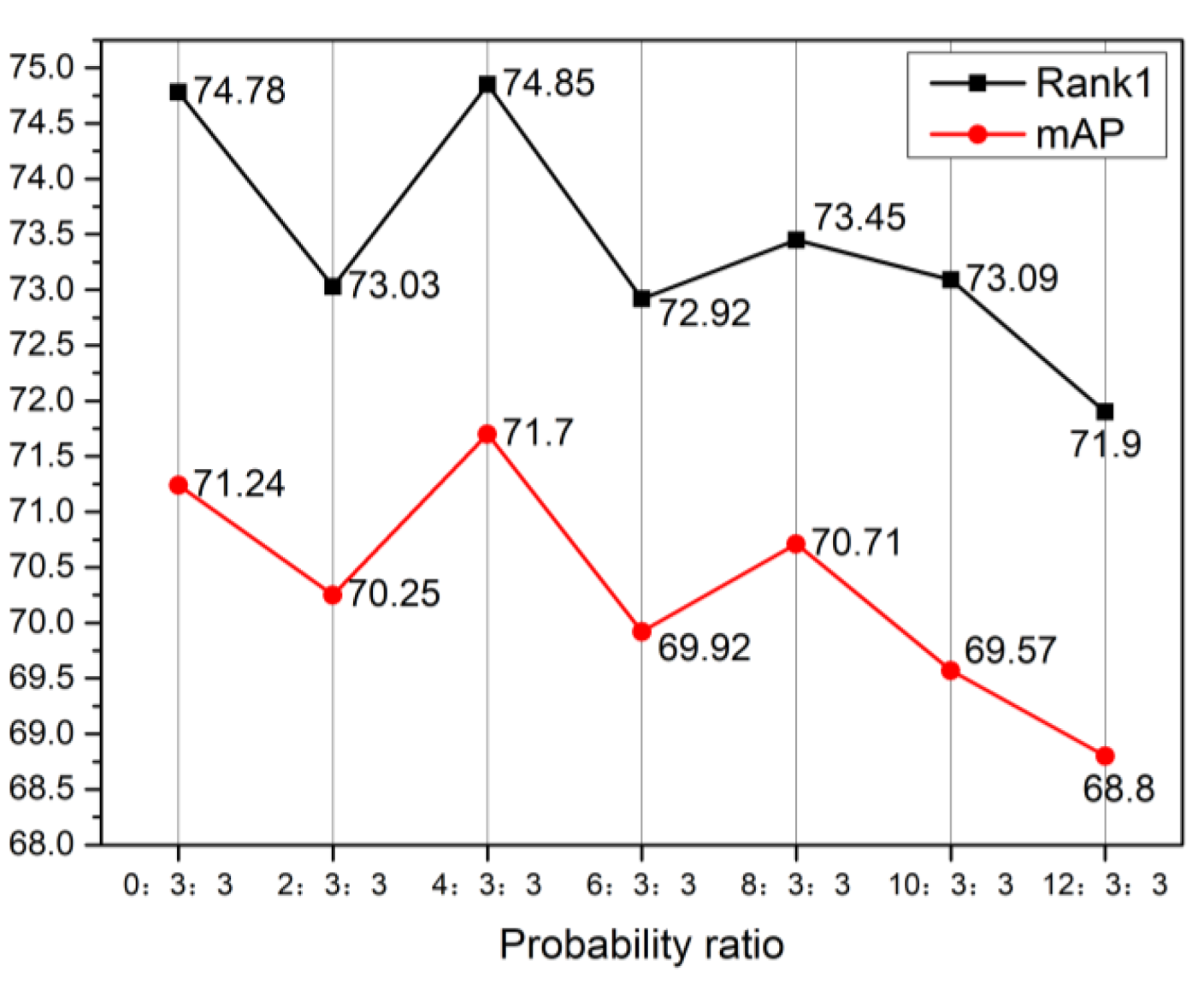 Sensors 23 04988 g007