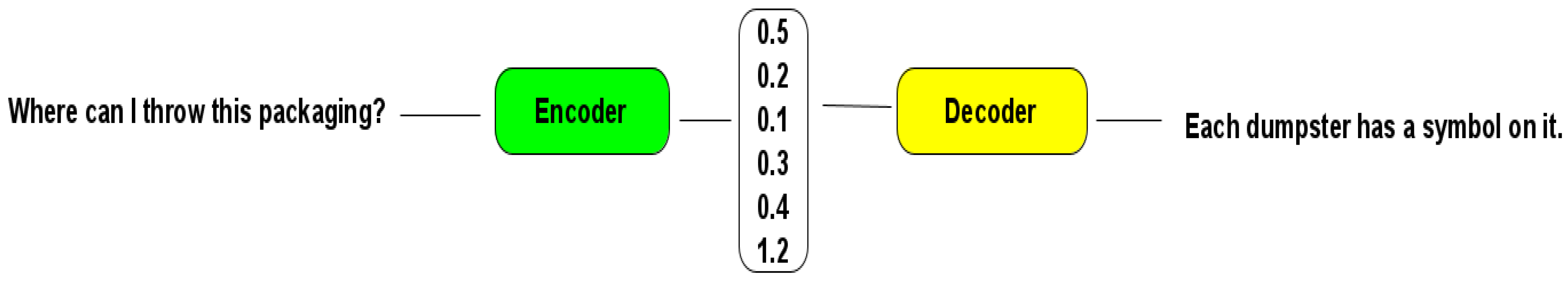 Sensors 23 04990 g001 Sensors 23 04990 g001