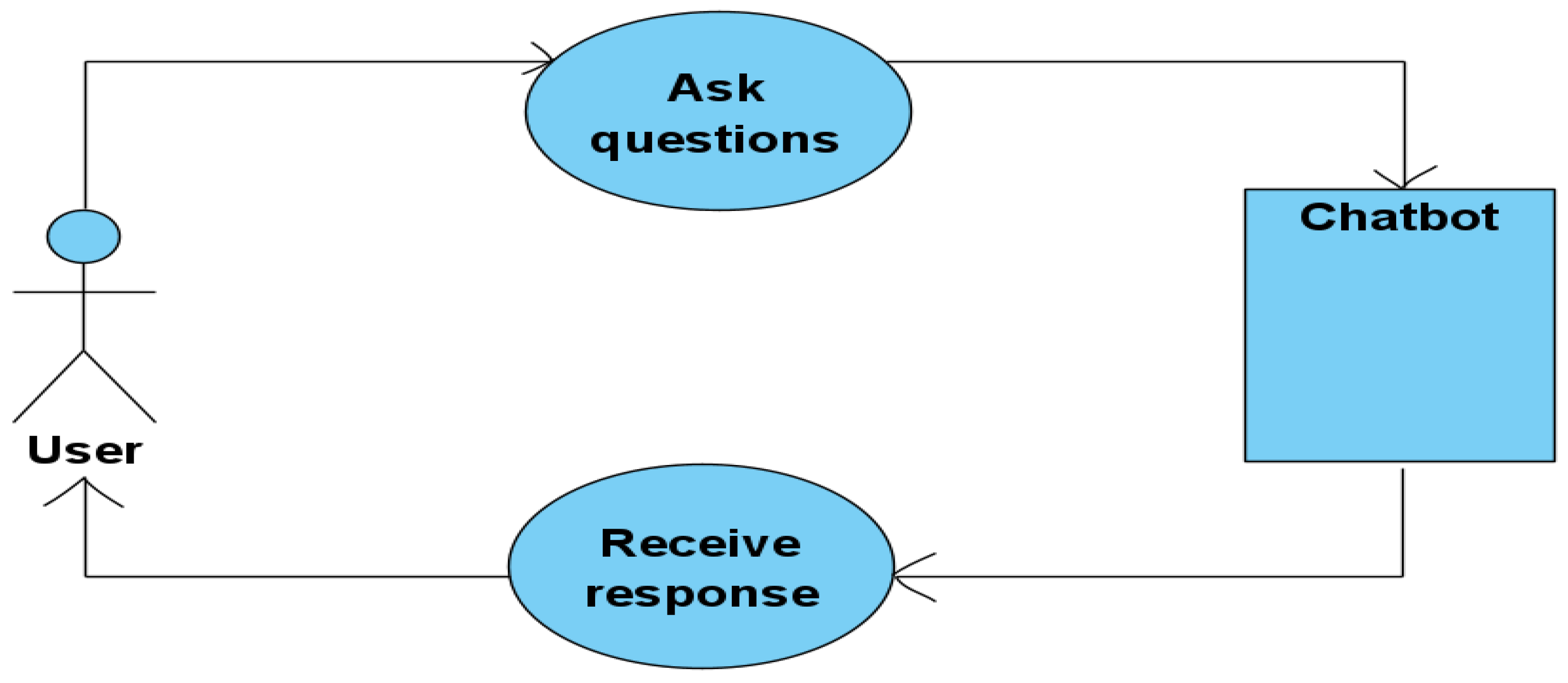 Sensors 23 04990 g002 Sensors 23 04990 g002