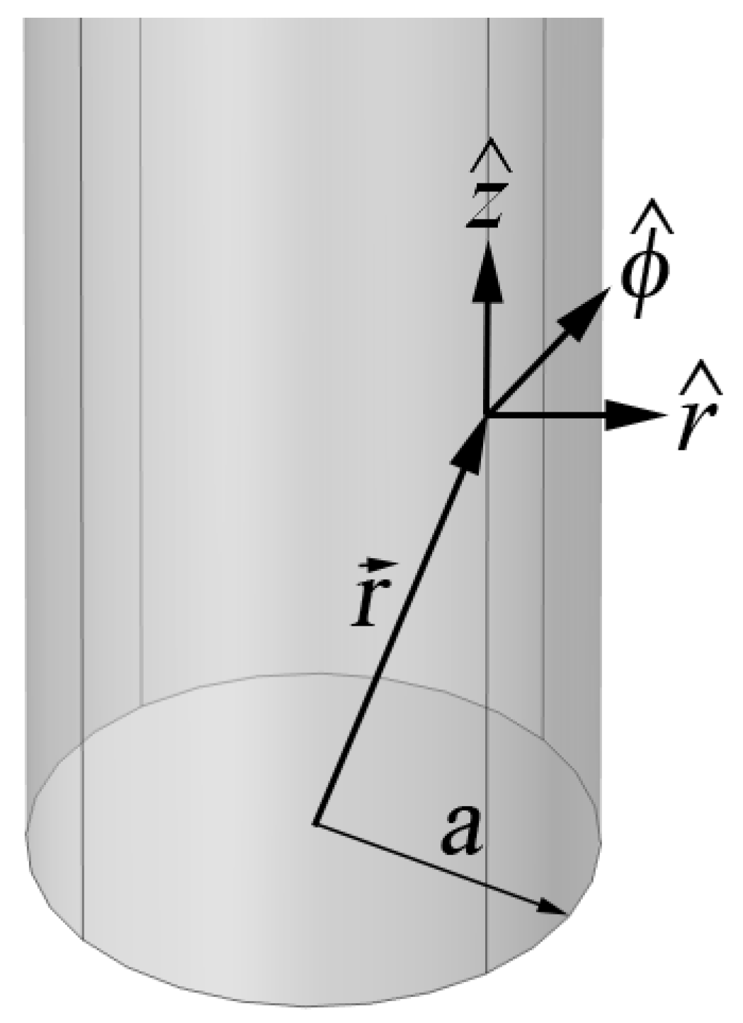 Sensors 23 04991 g003