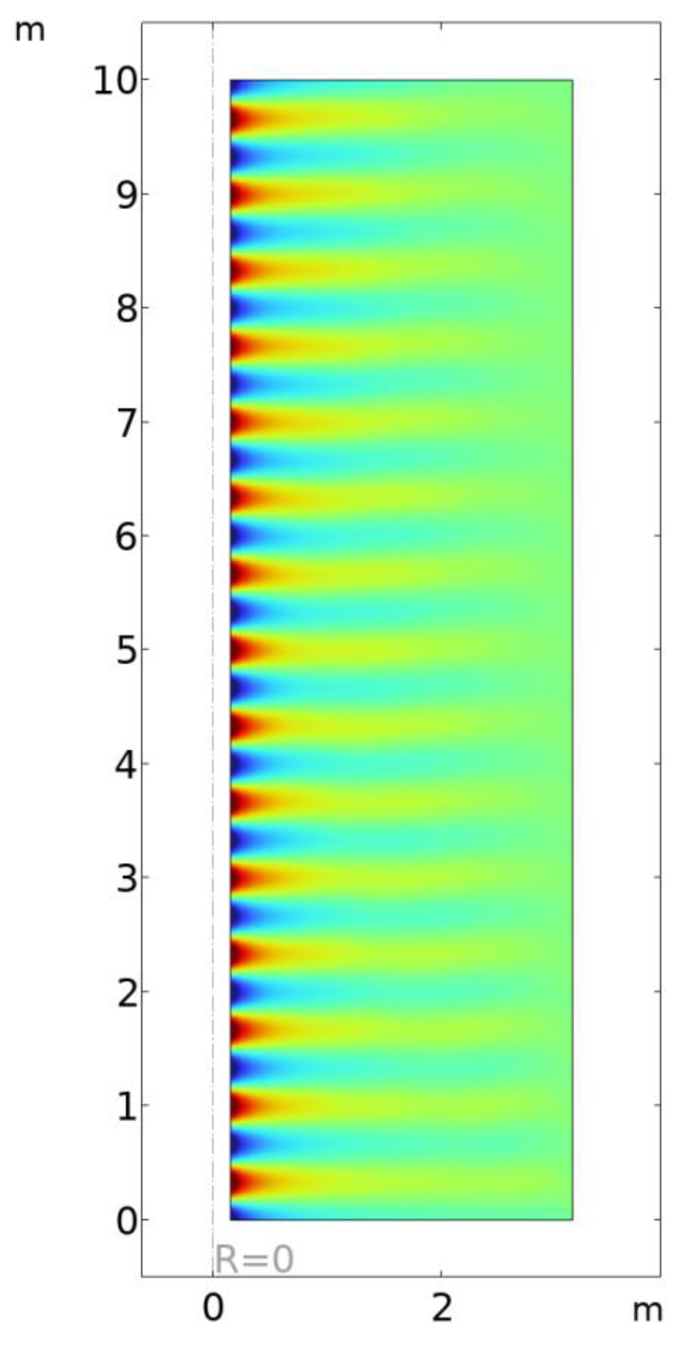 Sensors 23 04991 g008