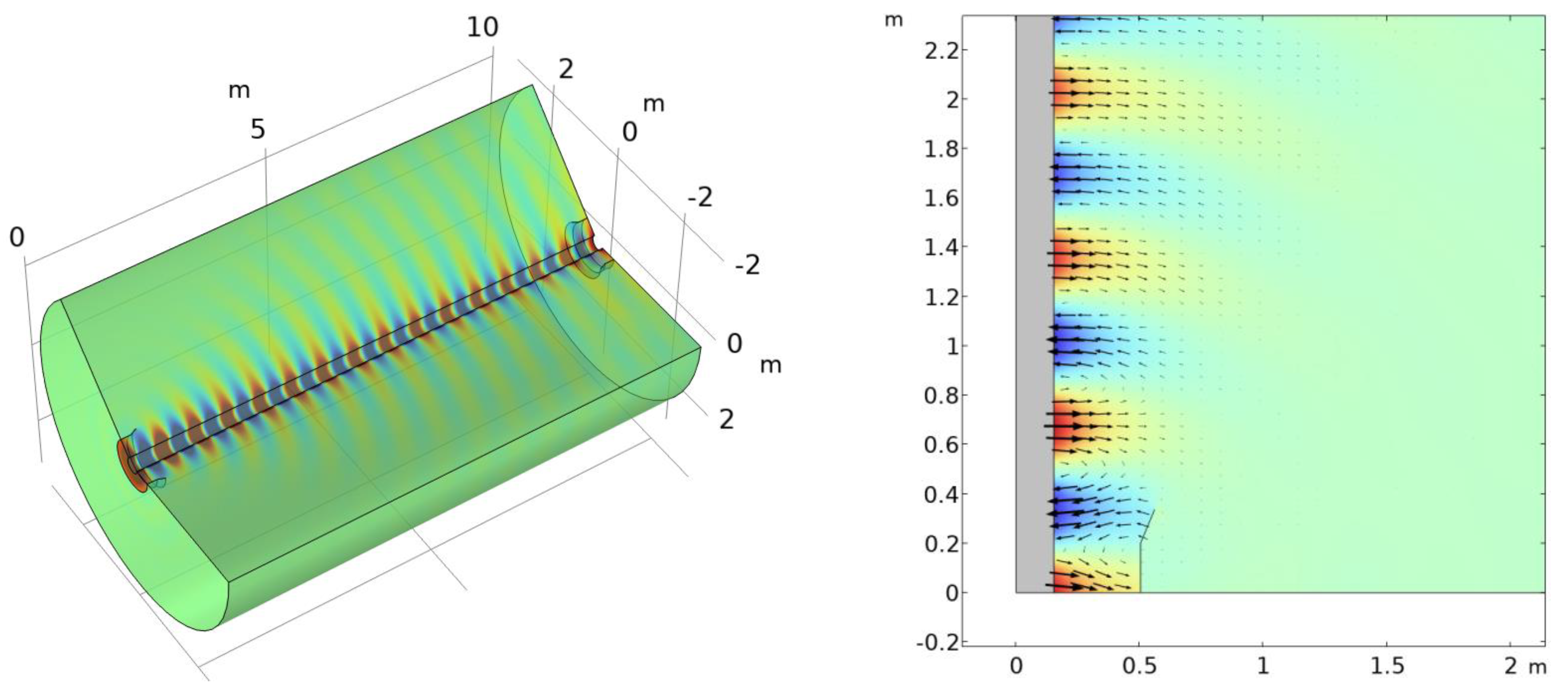 Sensors 23 04991 g013