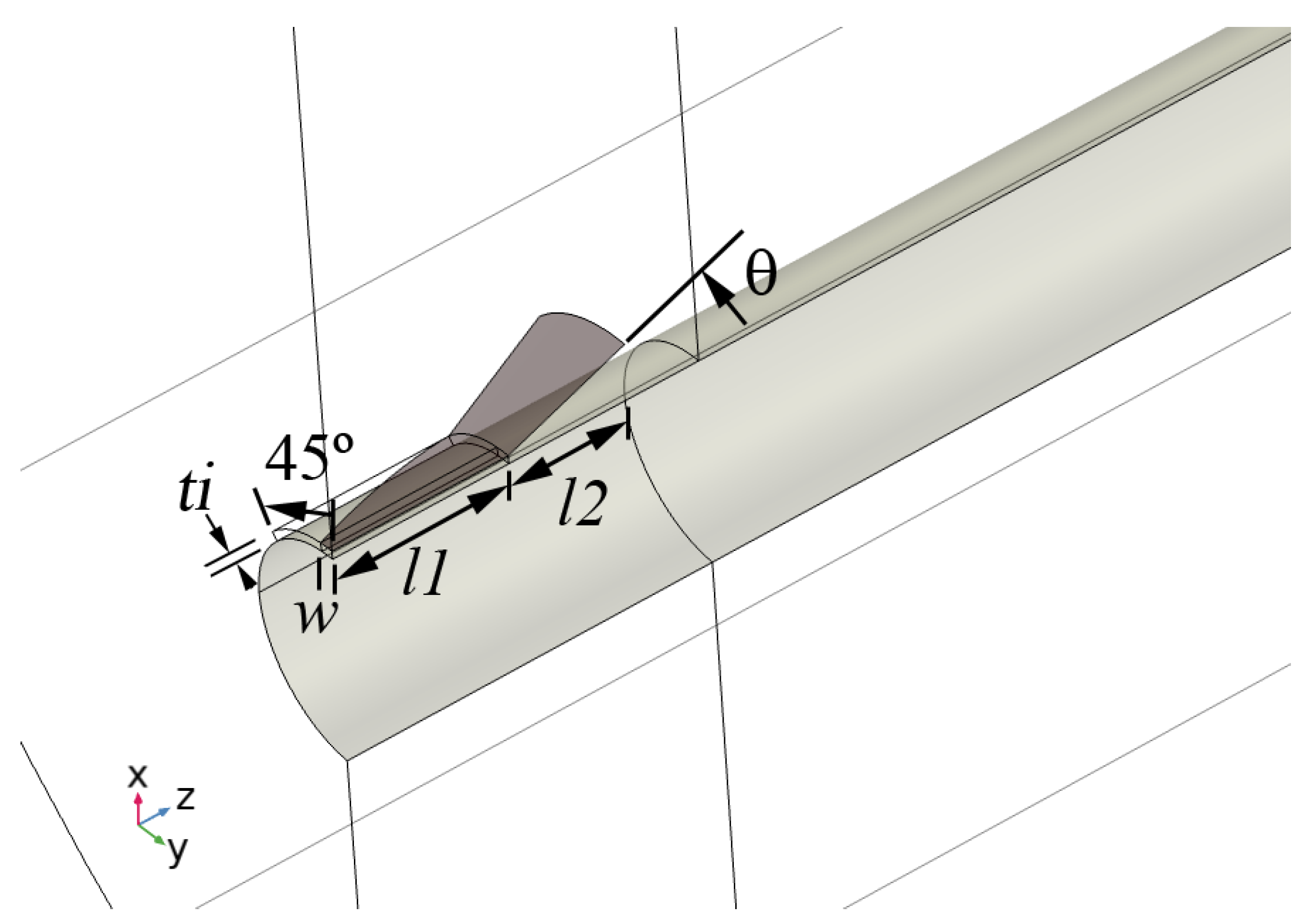 Sensors 23 04991 g014