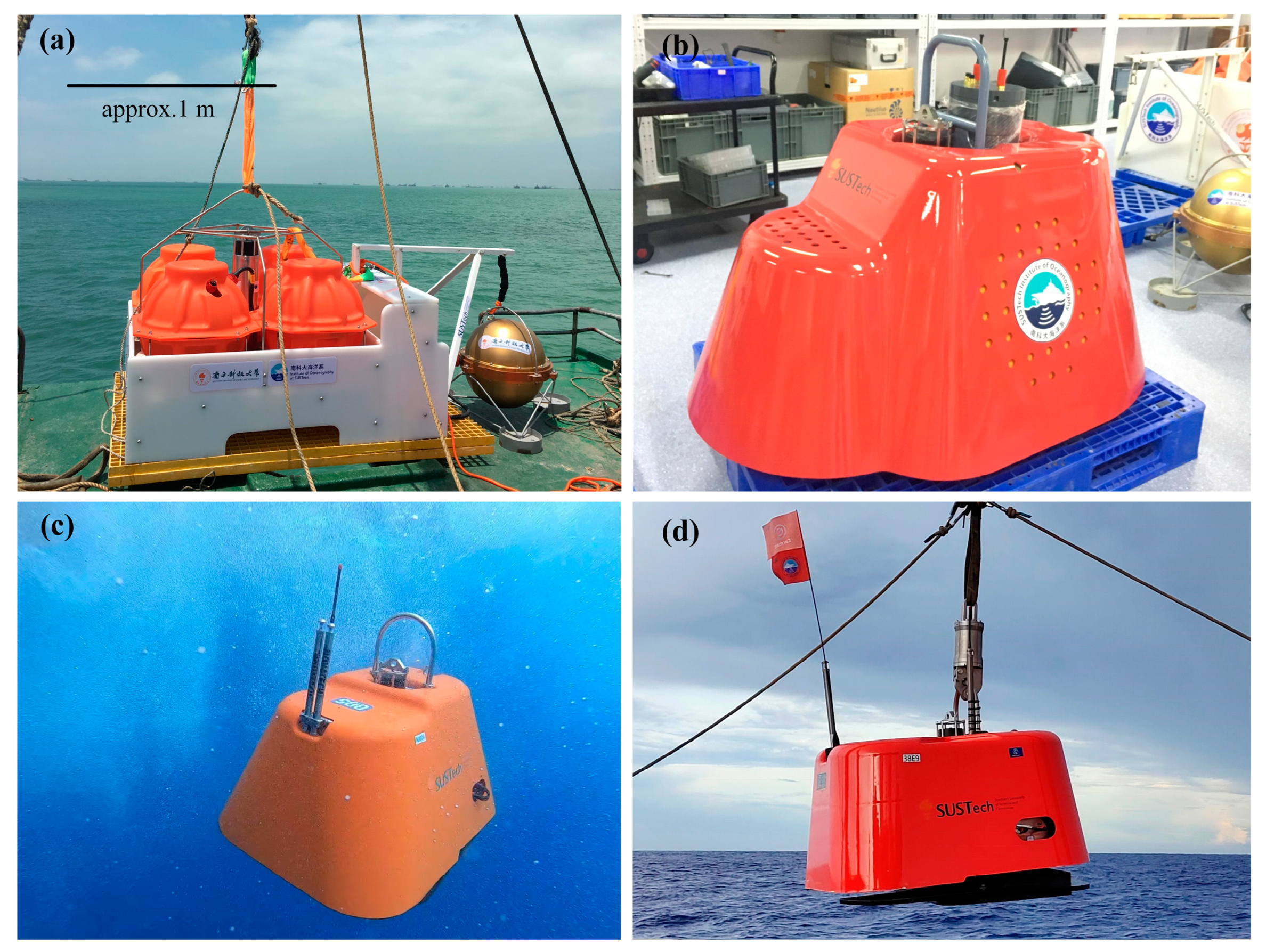 Sensors 23 04995 g001