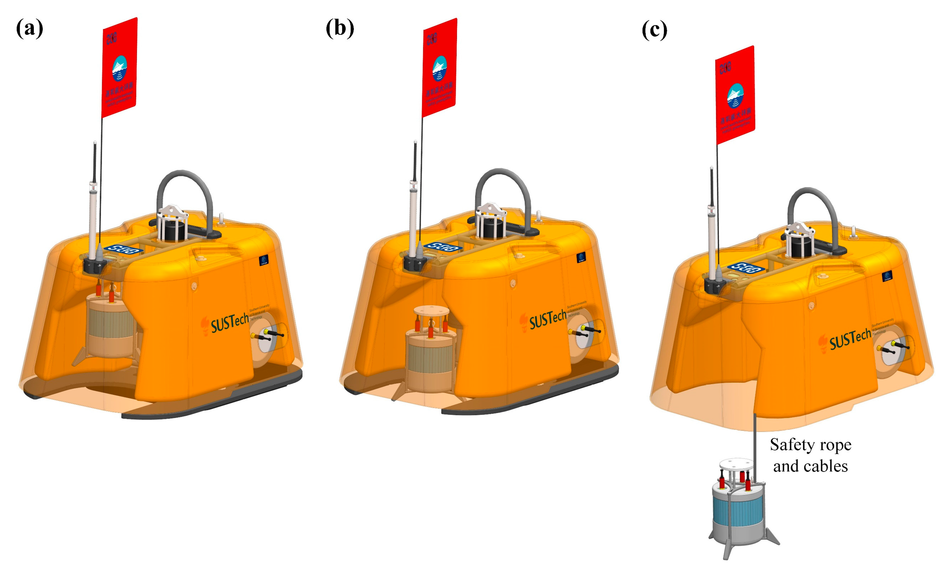 Sensors 23 04995 g003