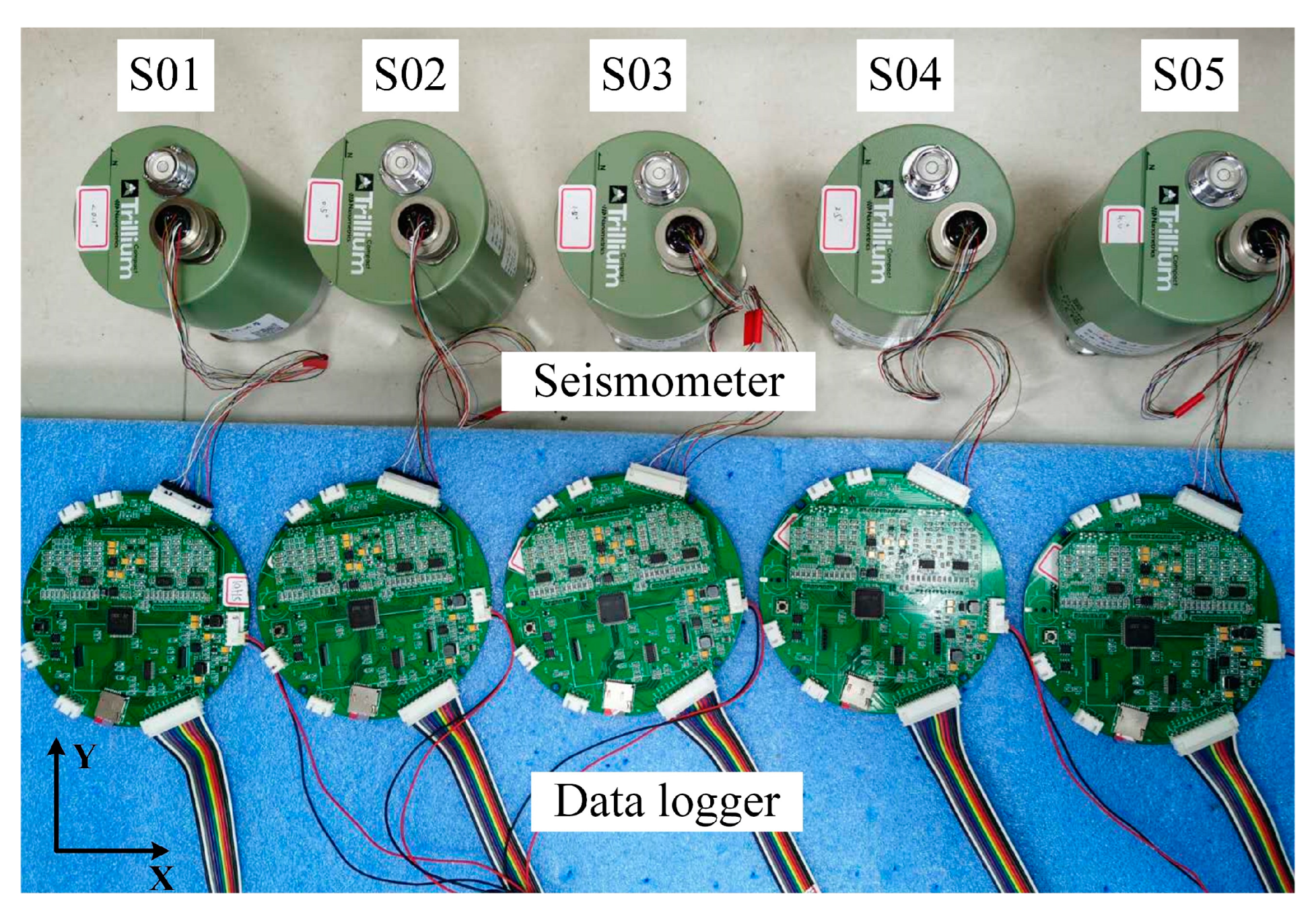Sensors 23 04995 g005