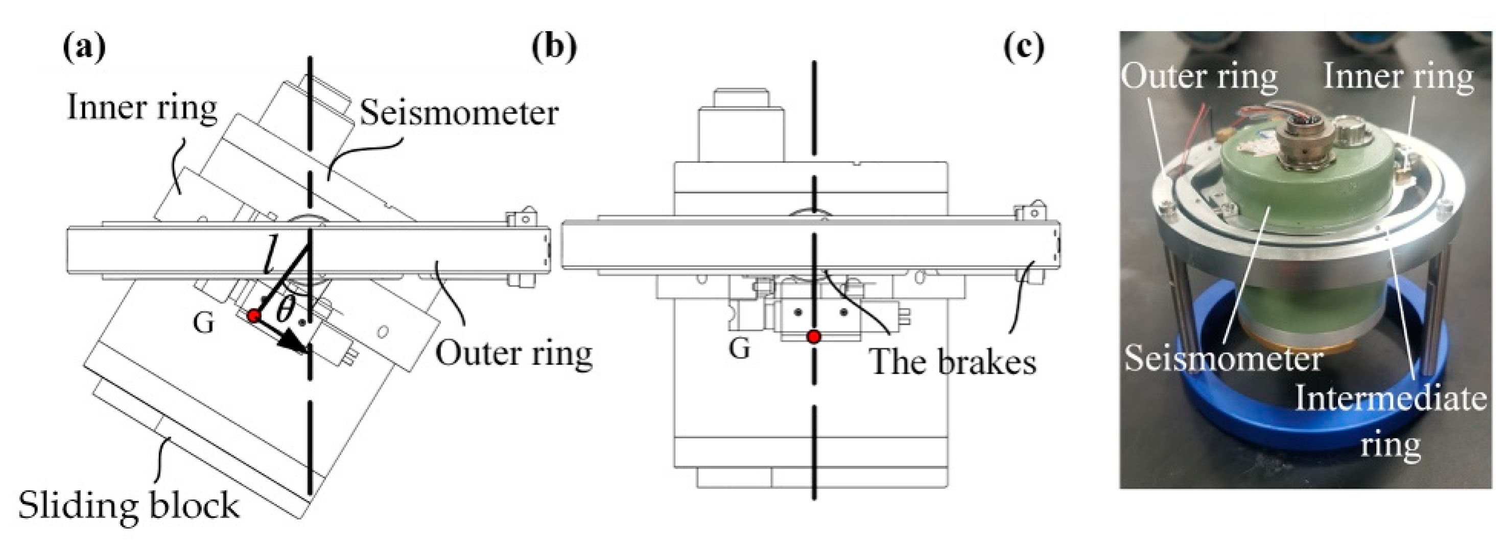 Sensors 23 04995 g008