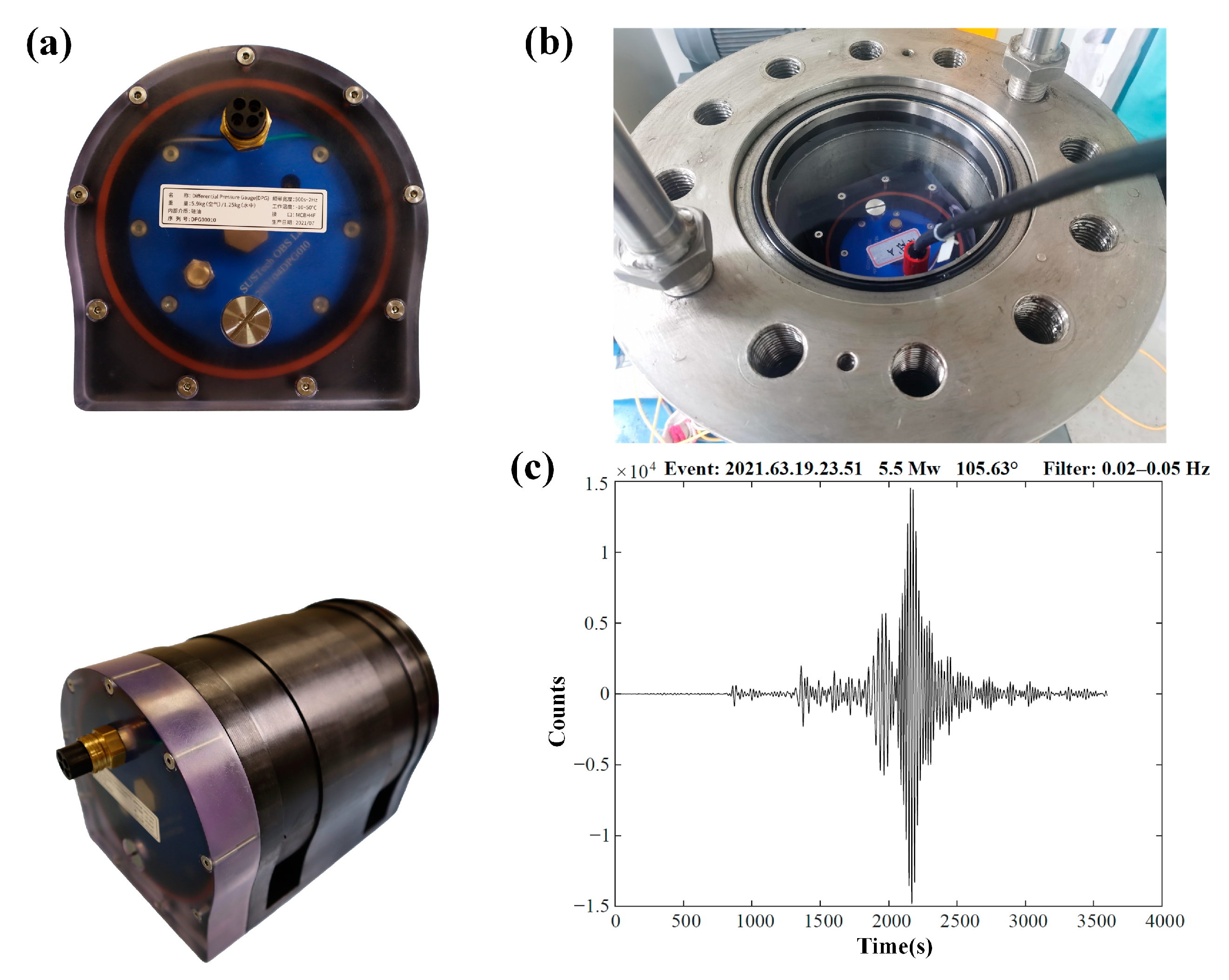 Sensors 23 04995 g010