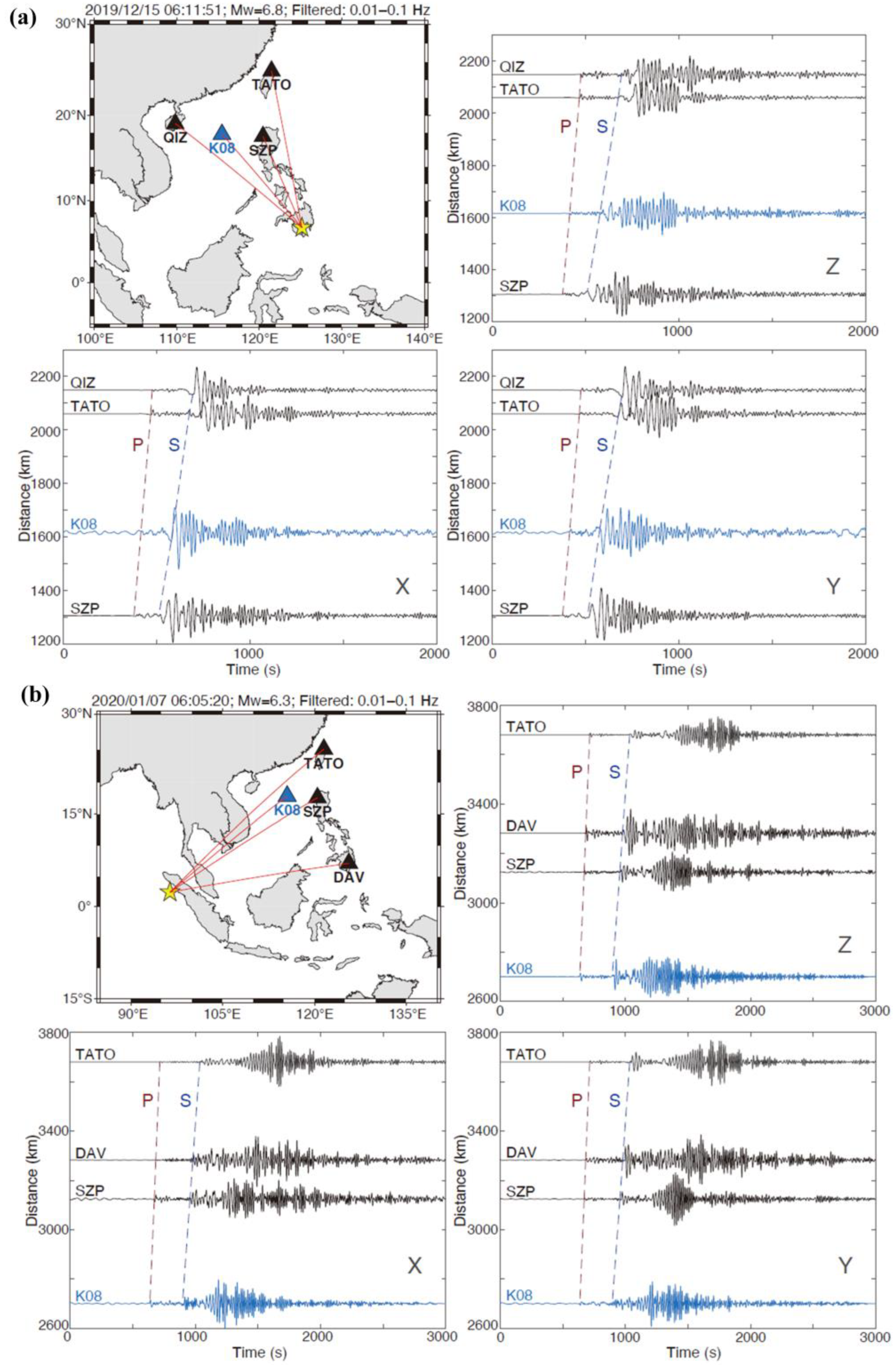 Sensors 23 04995 g013