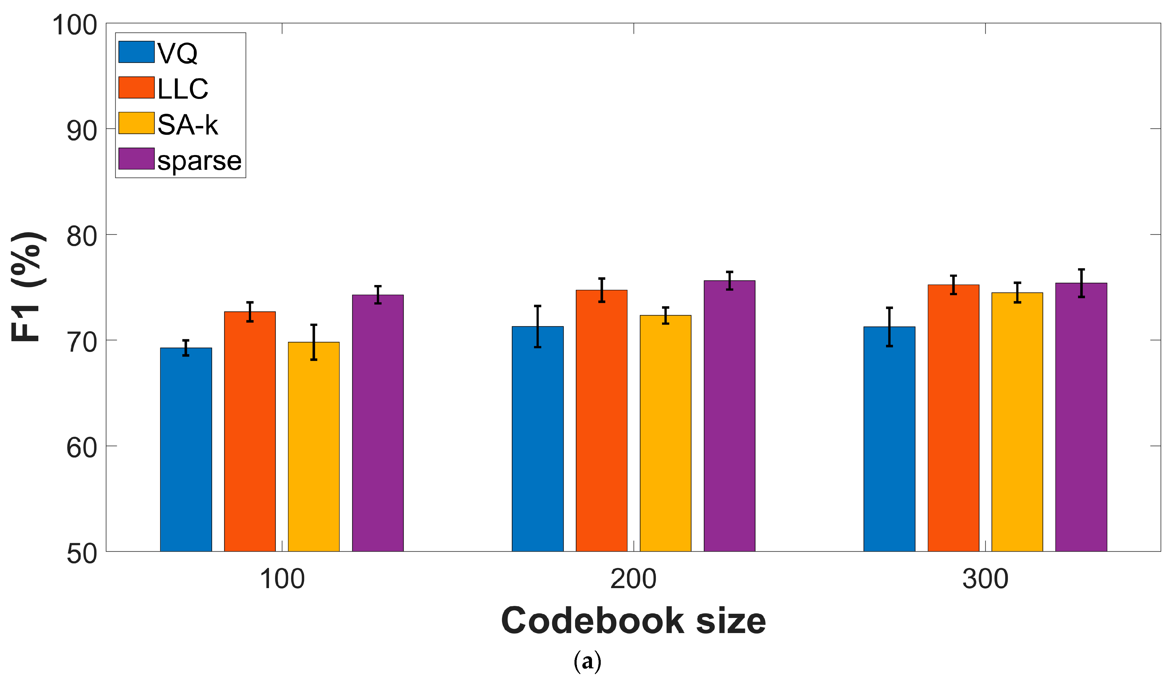Sensors 23 04996 g004a