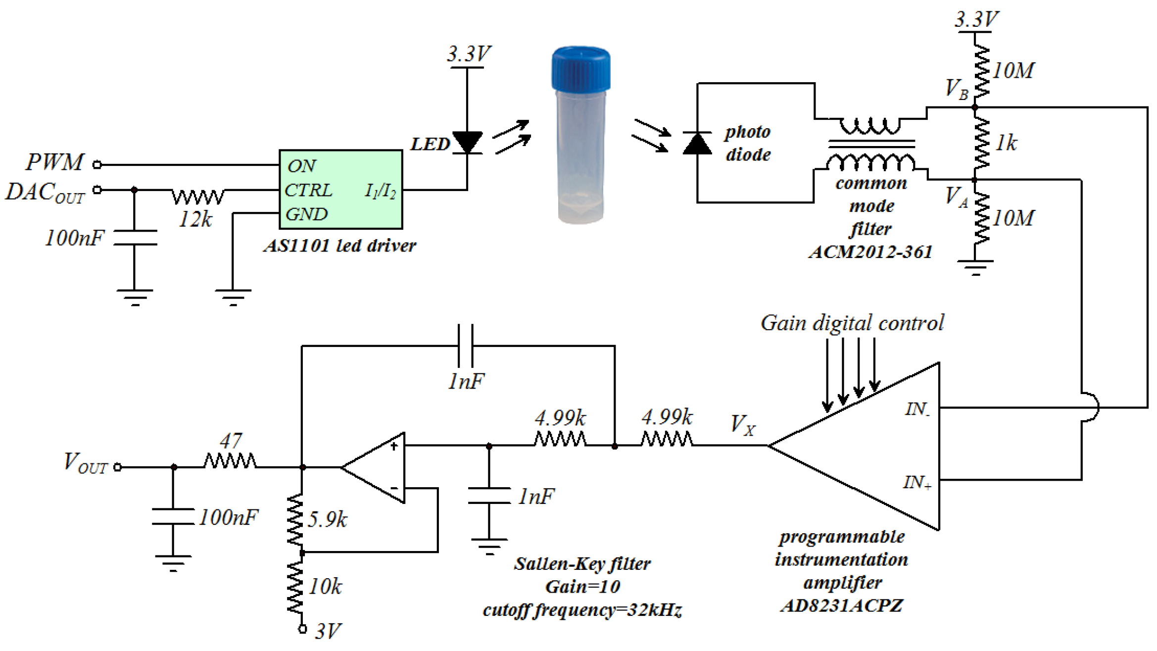 Sensors 23 05002 g004