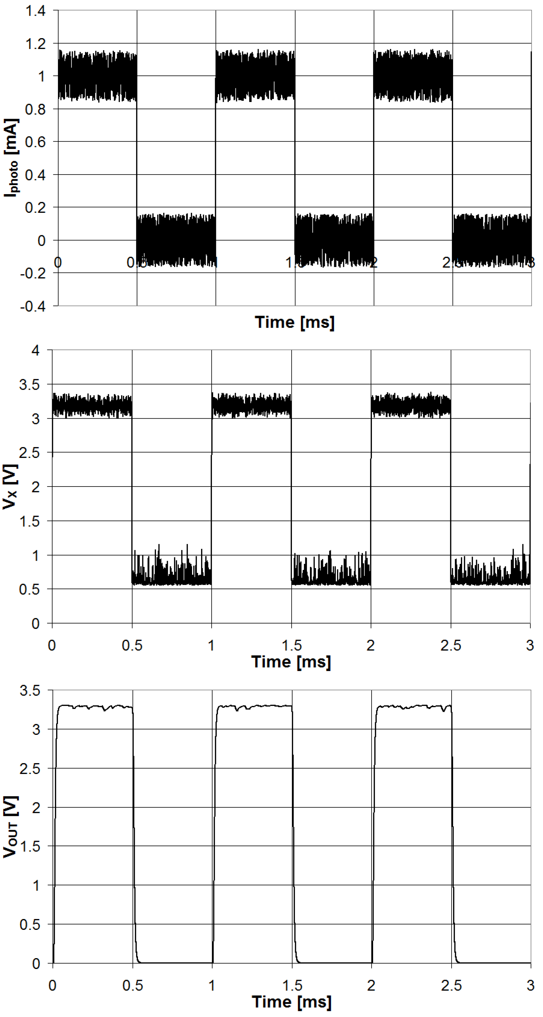 Sensors 23 05002 g005