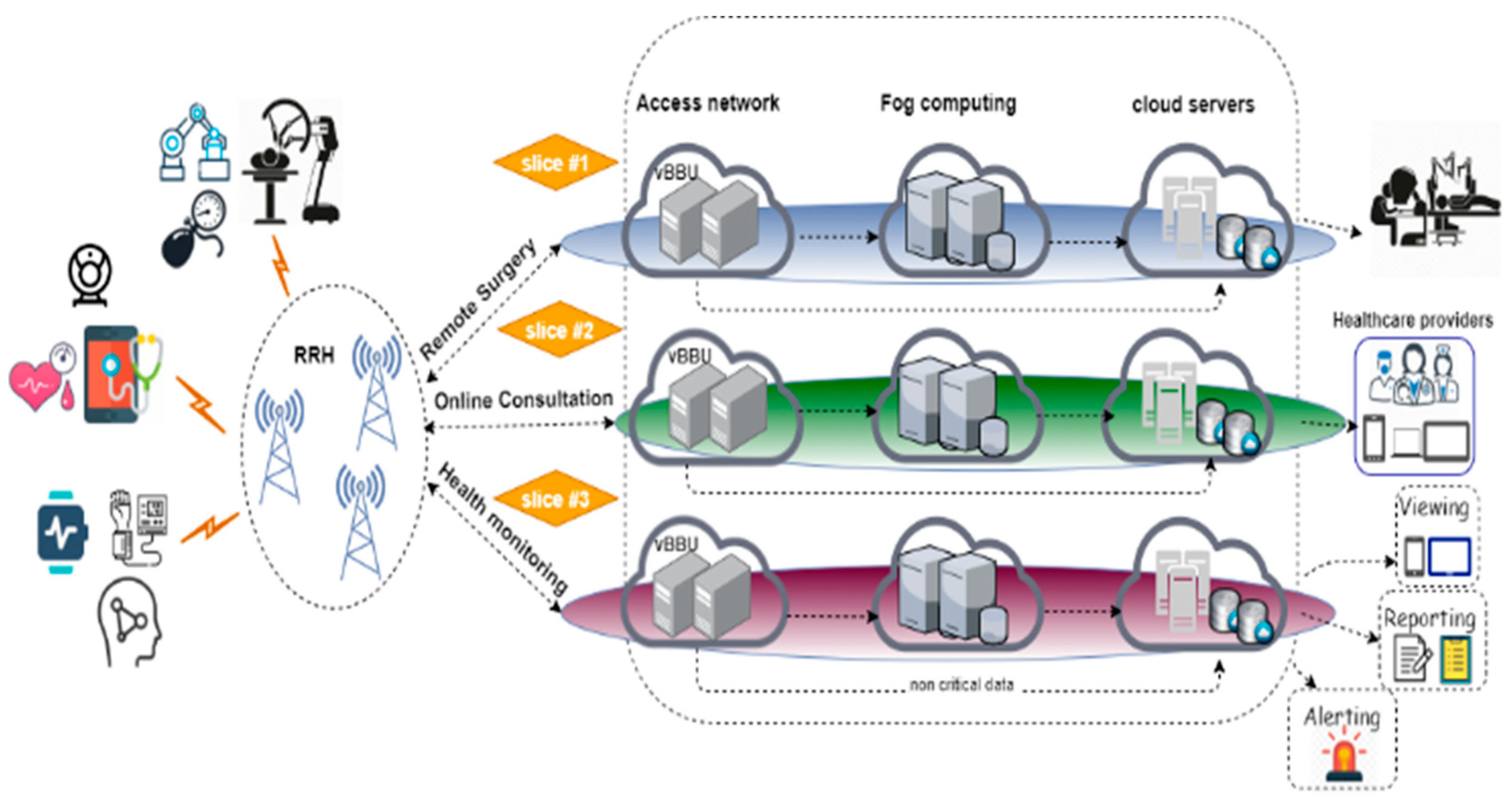 Sensors 23 05006 g001