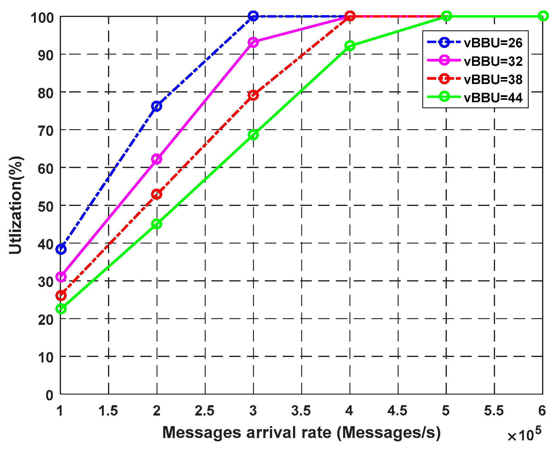 Sensors 23 05006 g003