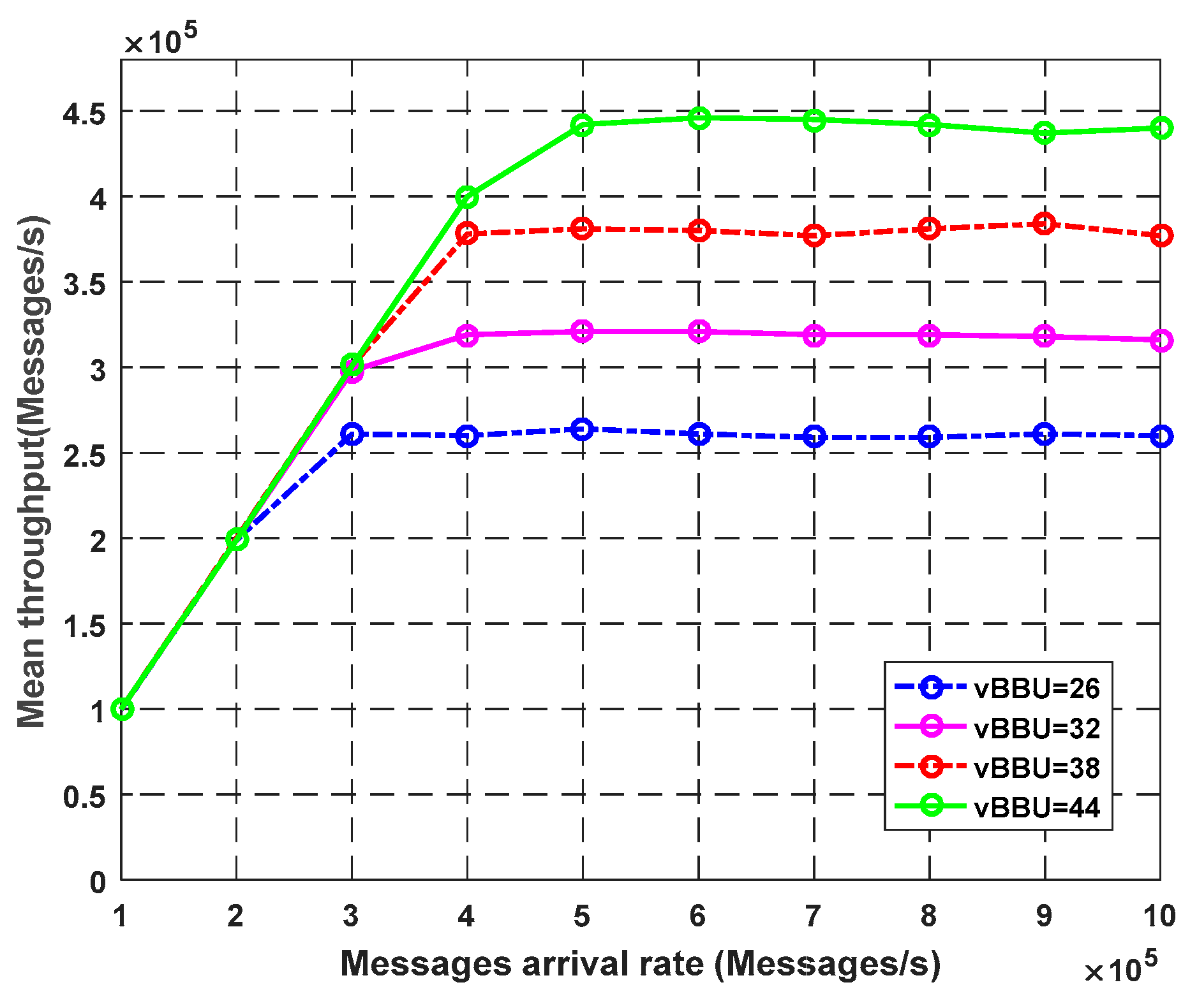 Sensors 23 05006 g004