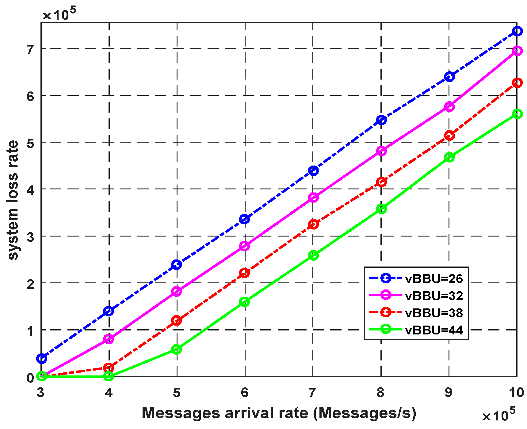 Sensors 23 05006 g008