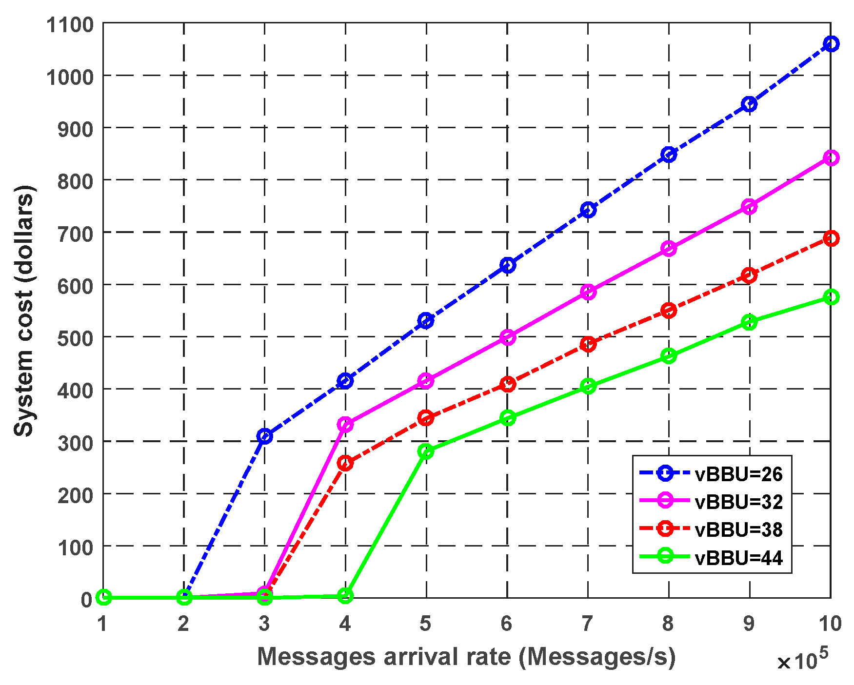 Sensors 23 05006 g011