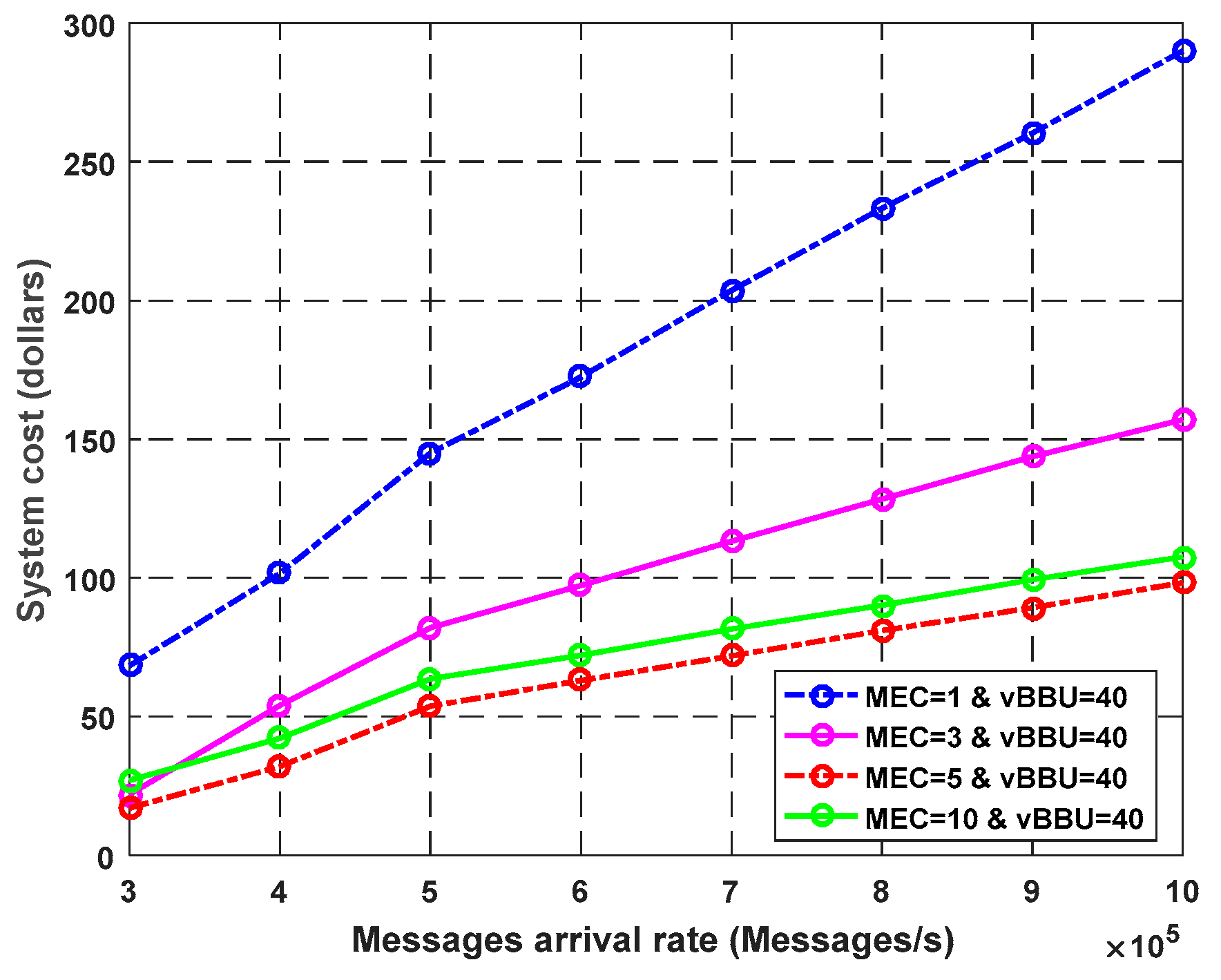 Sensors 23 05006 g012