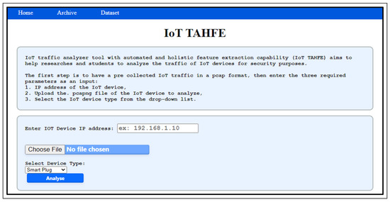 Sensors 23 05011 g005