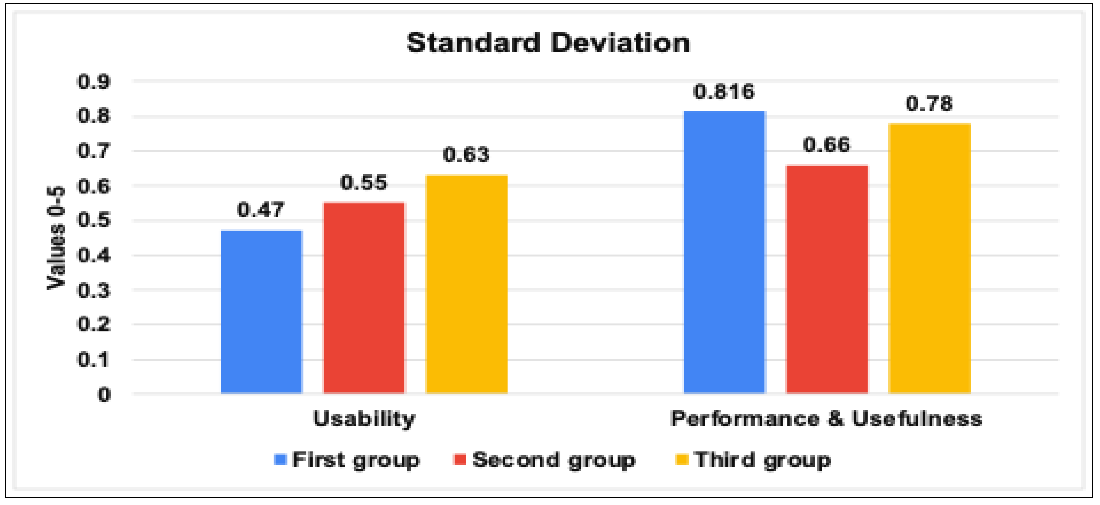 Sensors 23 05011 g010 Sensors 23 05011 g010