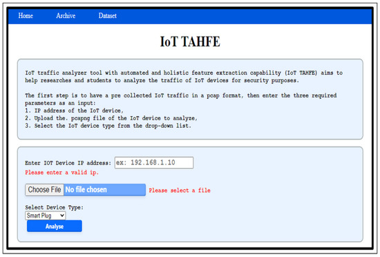 Sensors 23 05011 g0a2