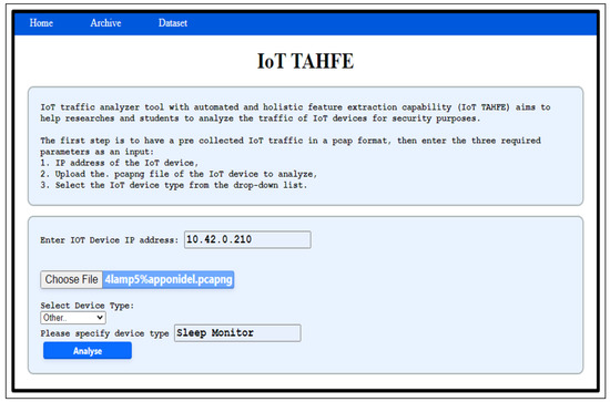 Sensors 23 05011 g0a4