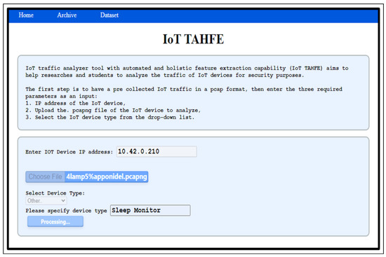 Sensors 23 05011 g0a5