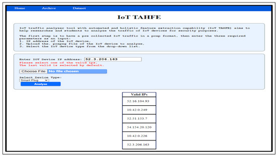 Sensors 23 05011 g0a6