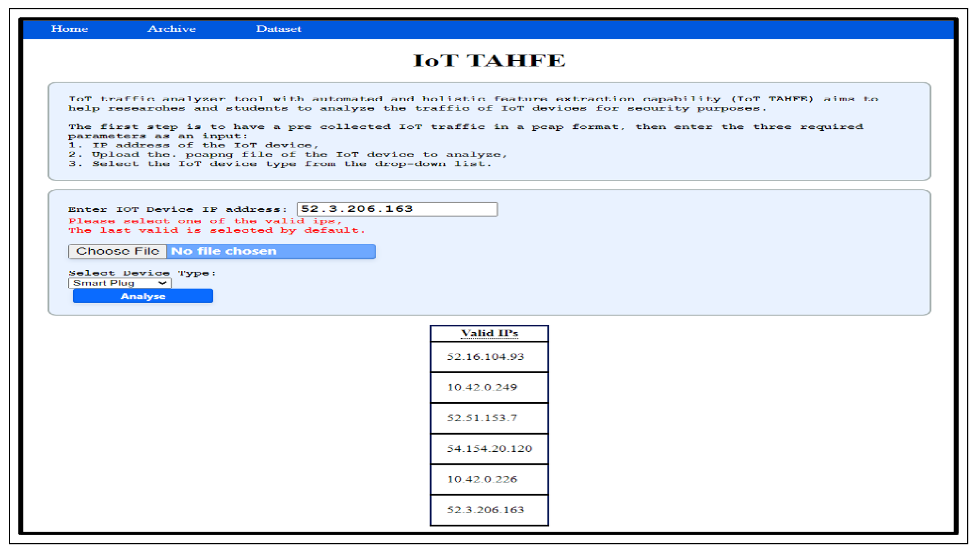 Sensors 23 05011 g0a6 Sensors 23 05011 g0a6