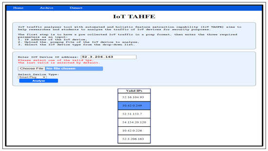 Sensors 23 05011 g0a7