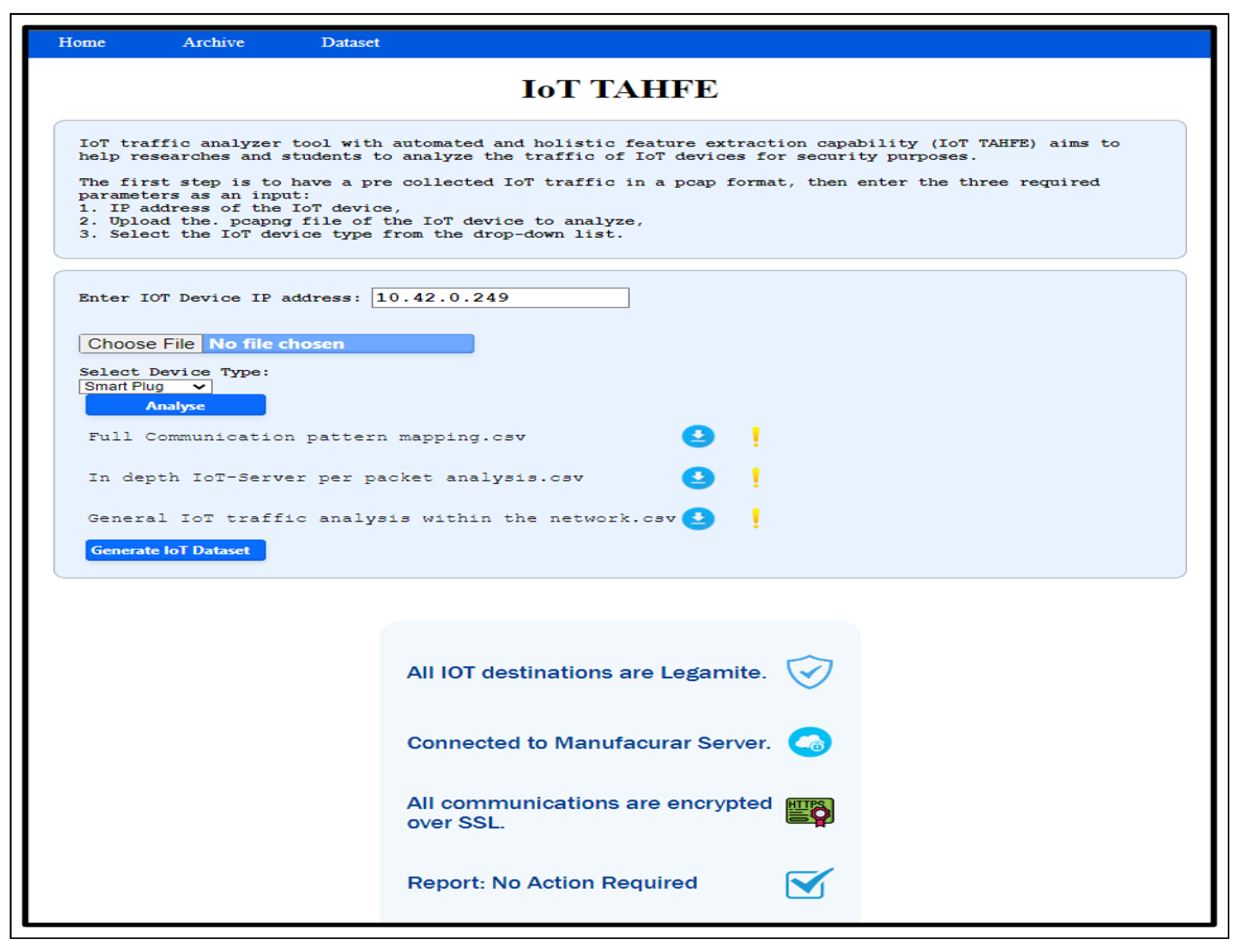 Sensors 23 05011 g0a8 Sensors 23 05011 g0a8