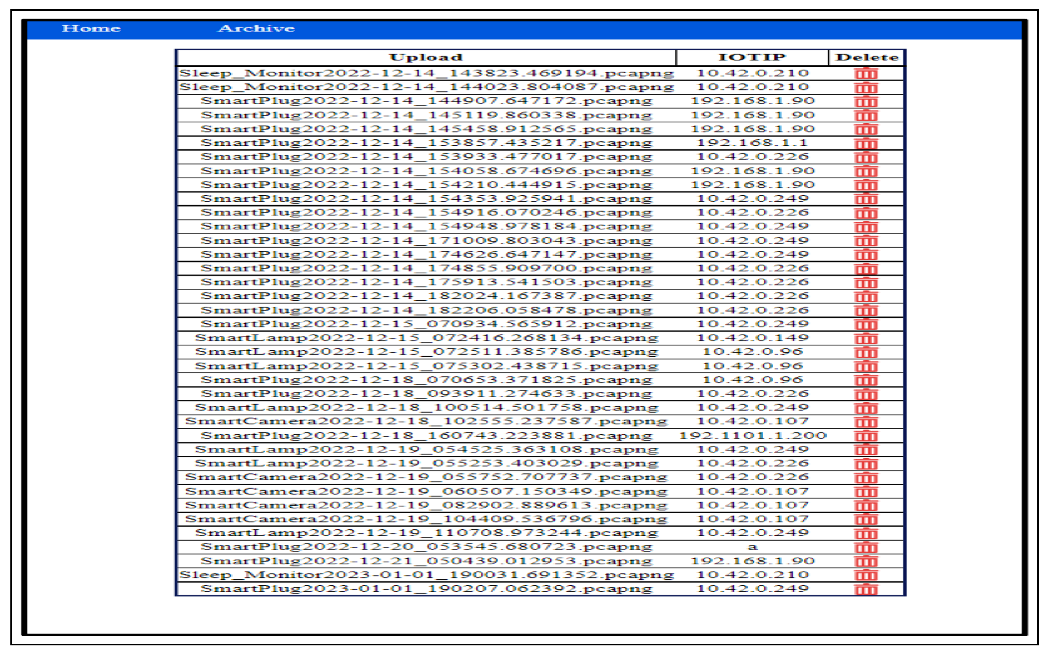 Sensors 23 05011 g0a9 Sensors 23 05011 g0a9