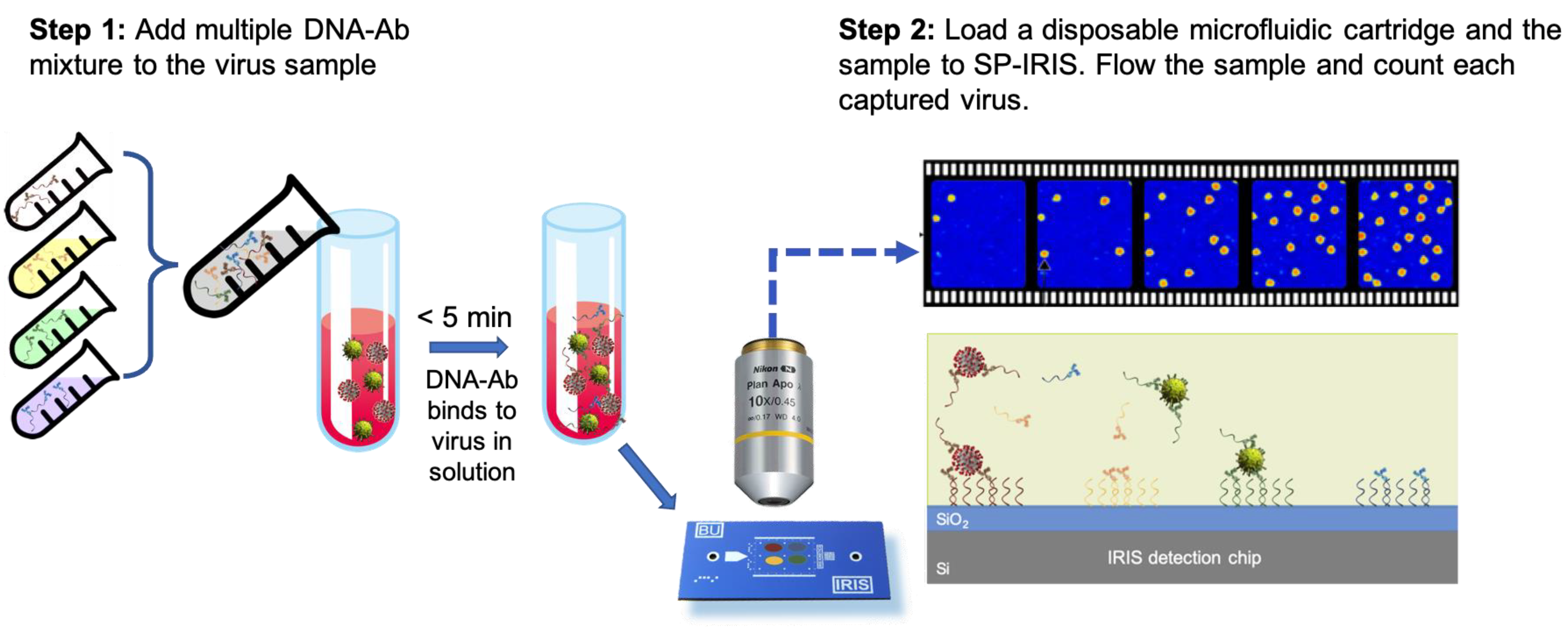 Sensors 23 05018 g020