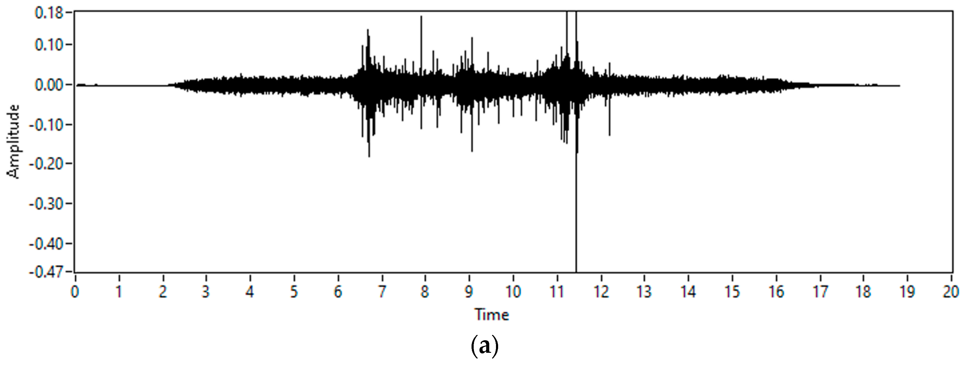 Sensors 23 05019 g002a Sensors 23 05019 g002a