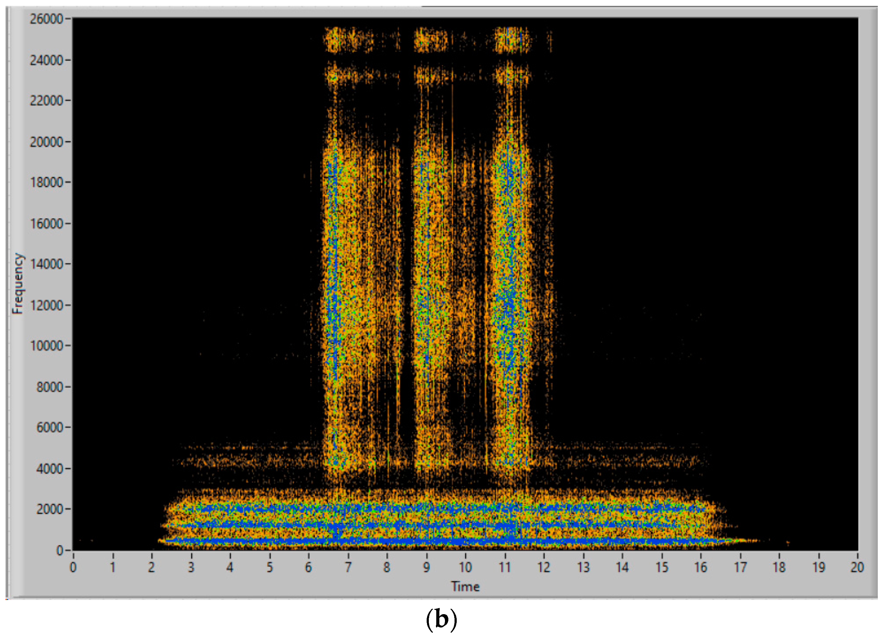 Sensors 23 05019 g002b Sensors 23 05019 g002b