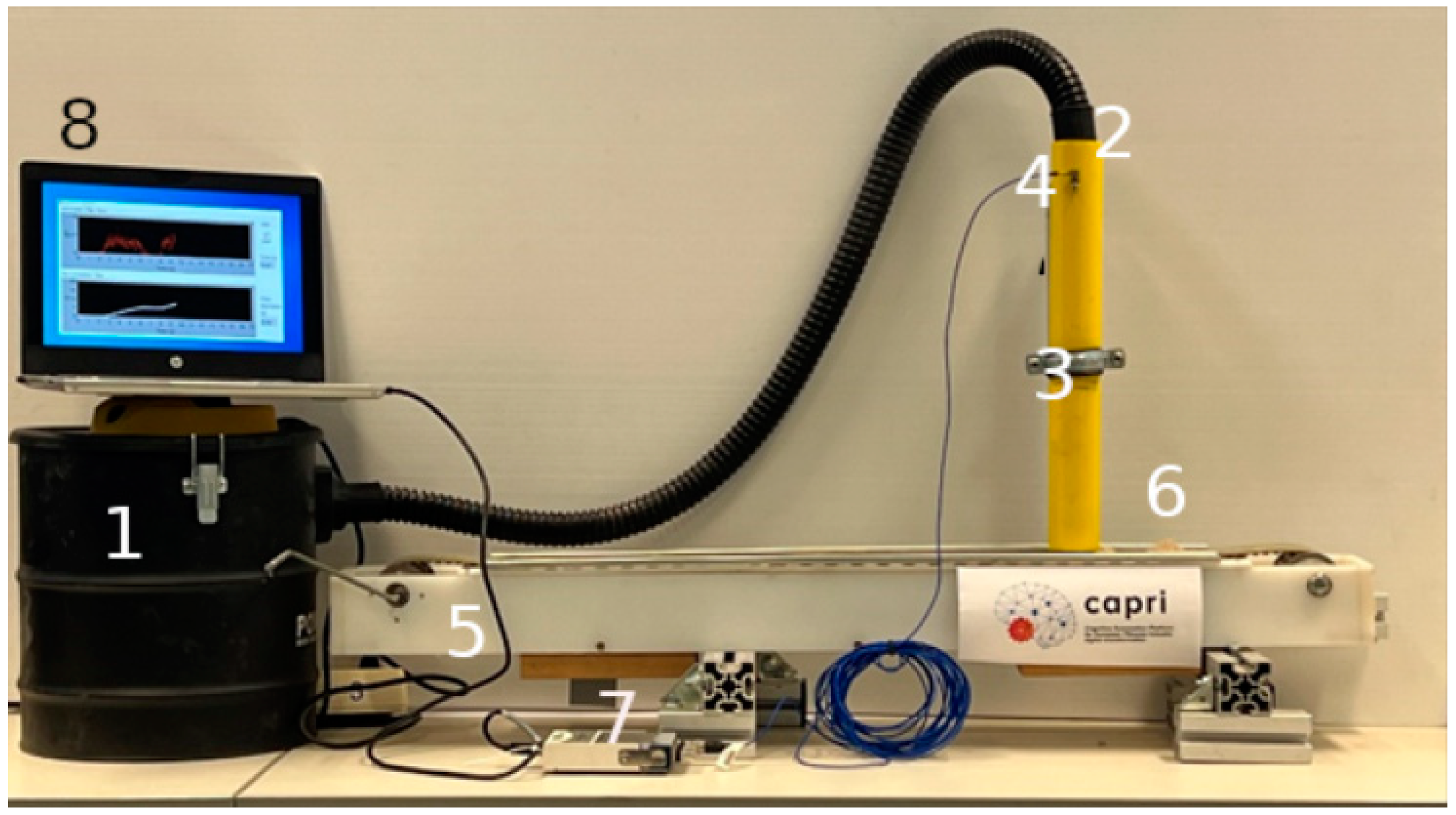 Sensors 23 05019 g004 Sensors 23 05019 g004