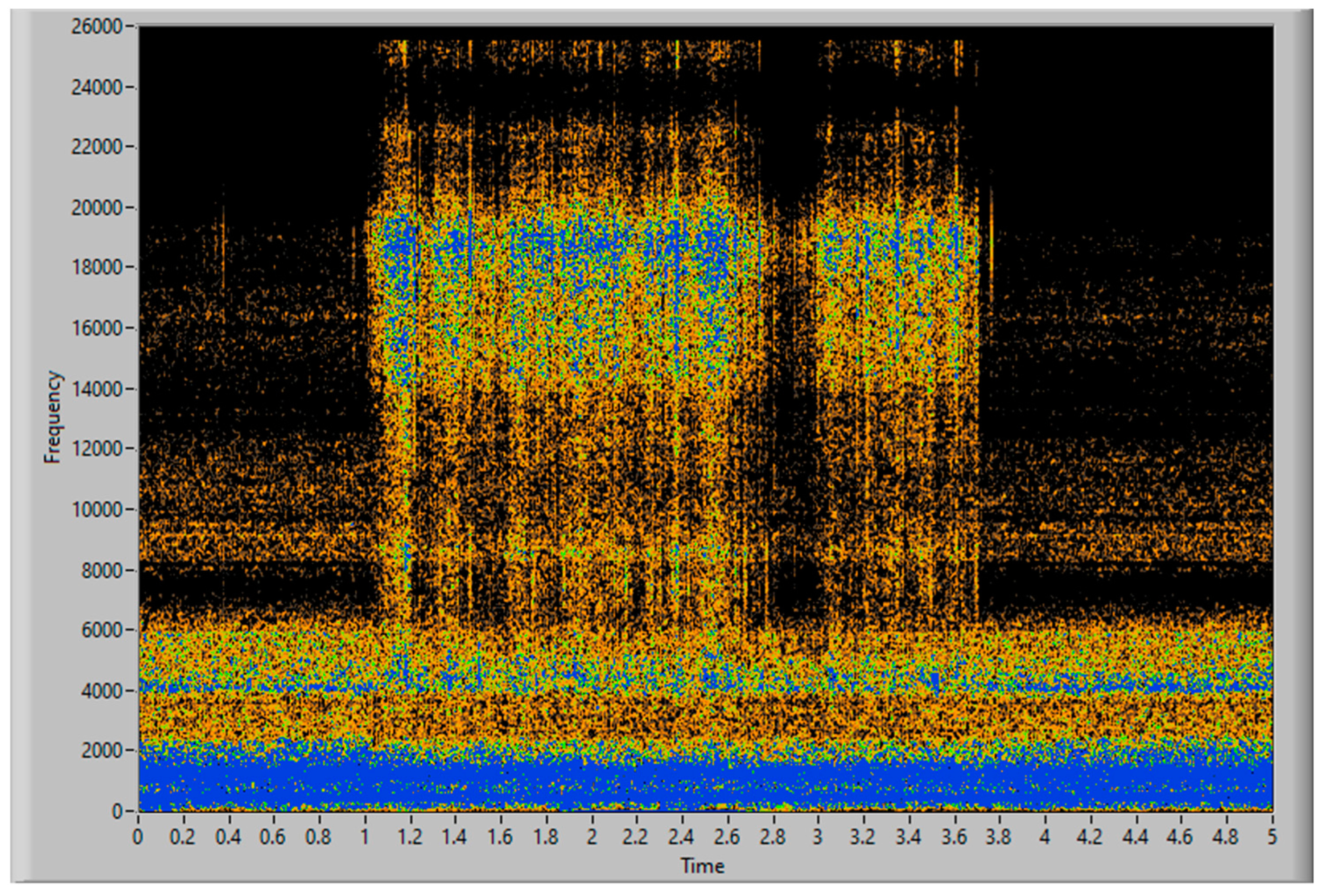 Sensors 23 05019 g009 Sensors 23 05019 g009