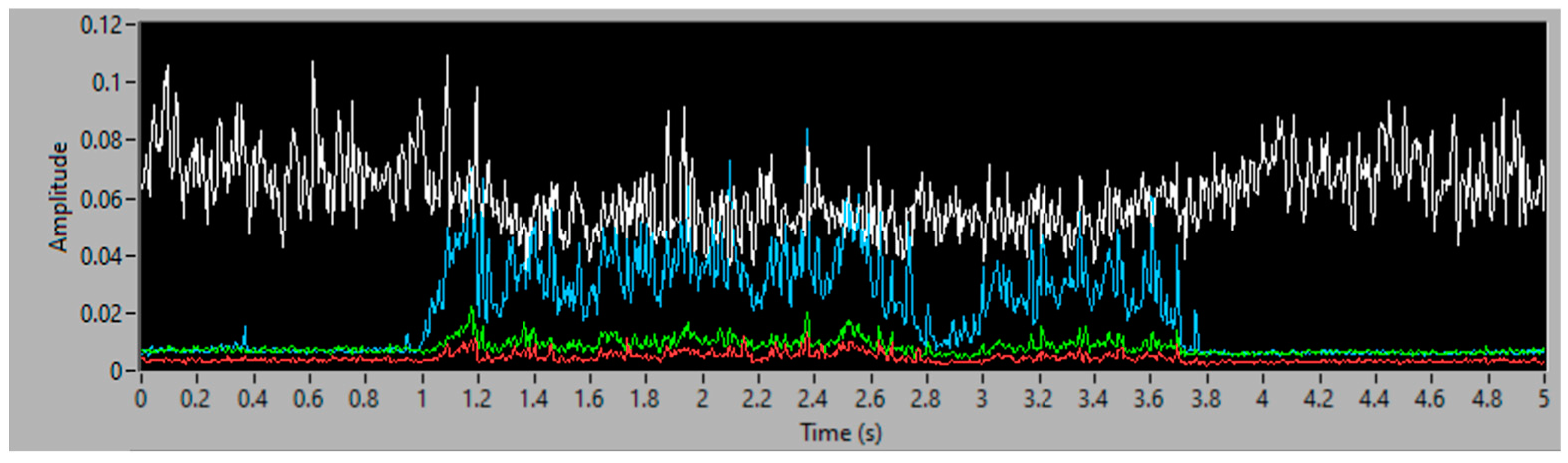 Sensors 23 05019 g010 Sensors 23 05019 g010