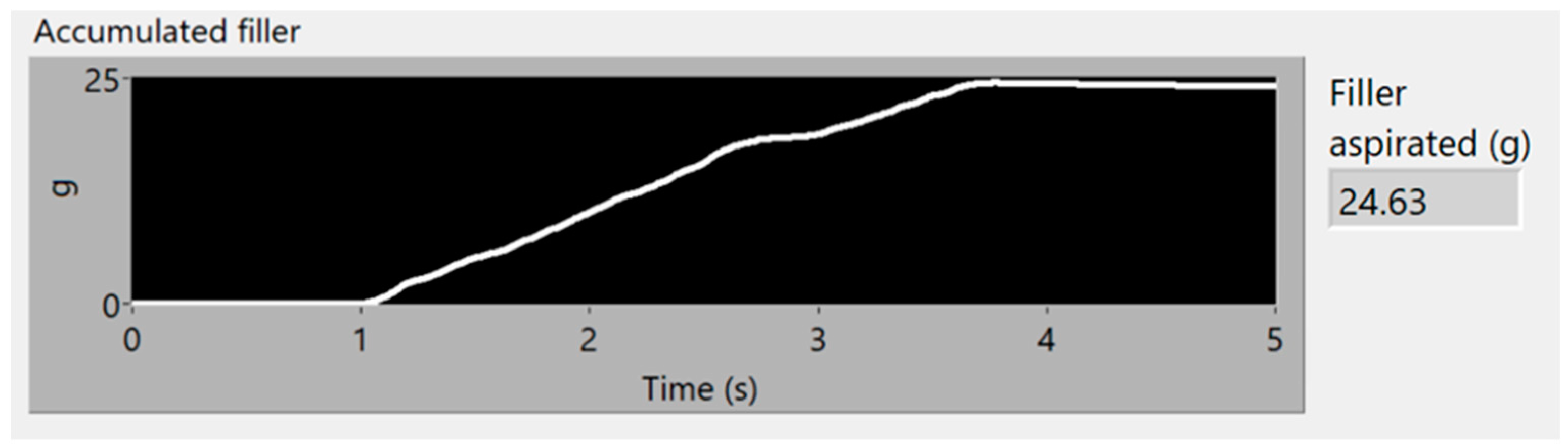 Sensors 23 05019 g011 Sensors 23 05019 g011