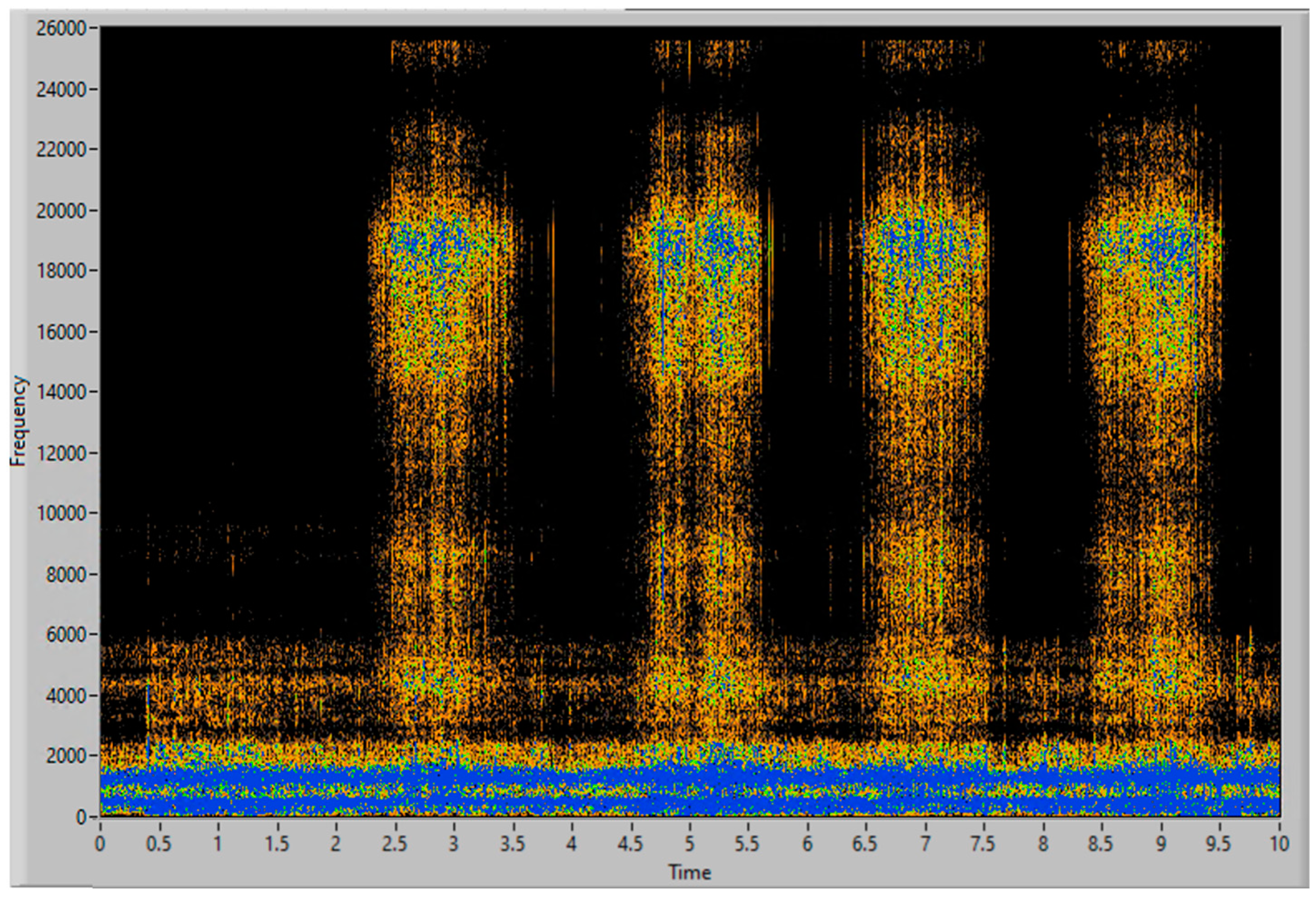 Sensors 23 05019 g012 Sensors 23 05019 g012