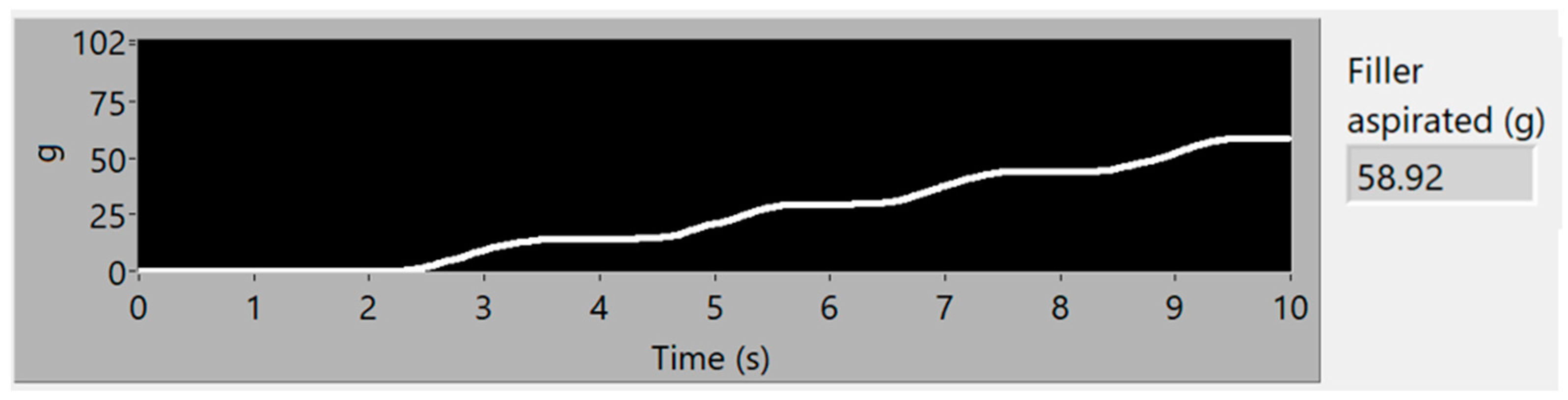 Sensors 23 05019 g014 Sensors 23 05019 g014